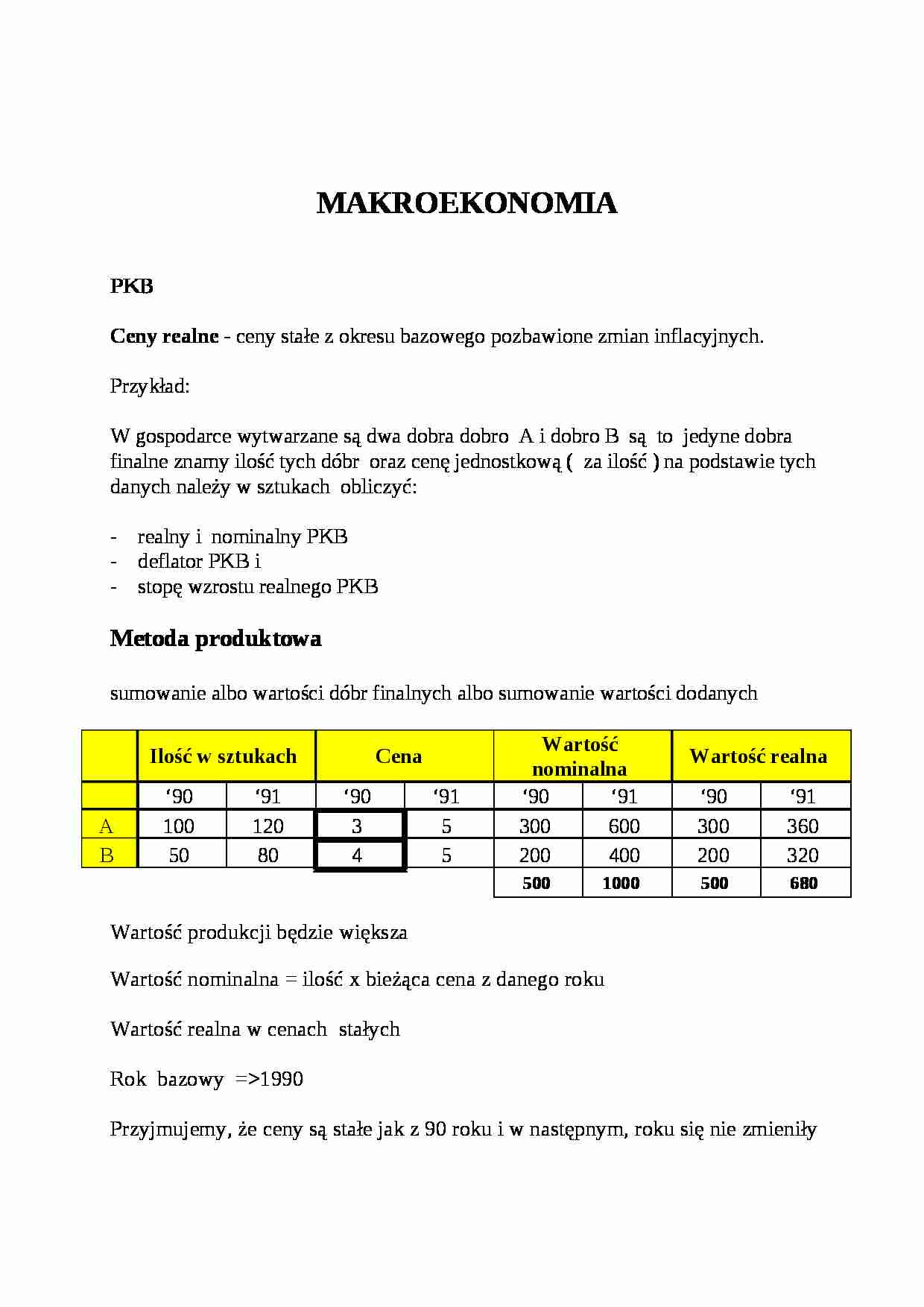 PKB - metoda produktowa - strona 1