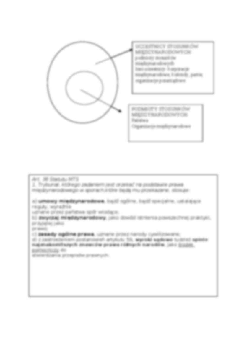 O prawie międzynarodowym. - strona 2