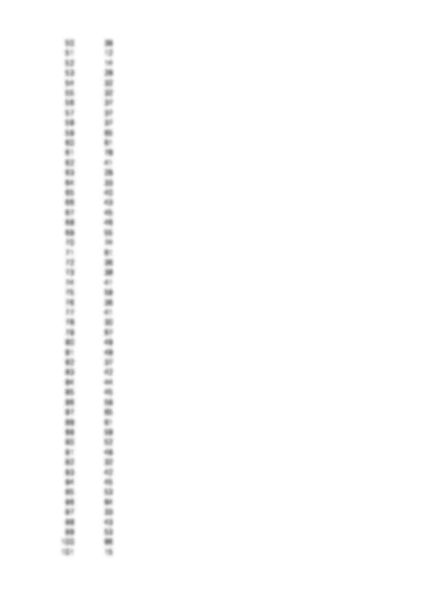 Statystyka matematyczna - ćwiczenia ws - strona 2