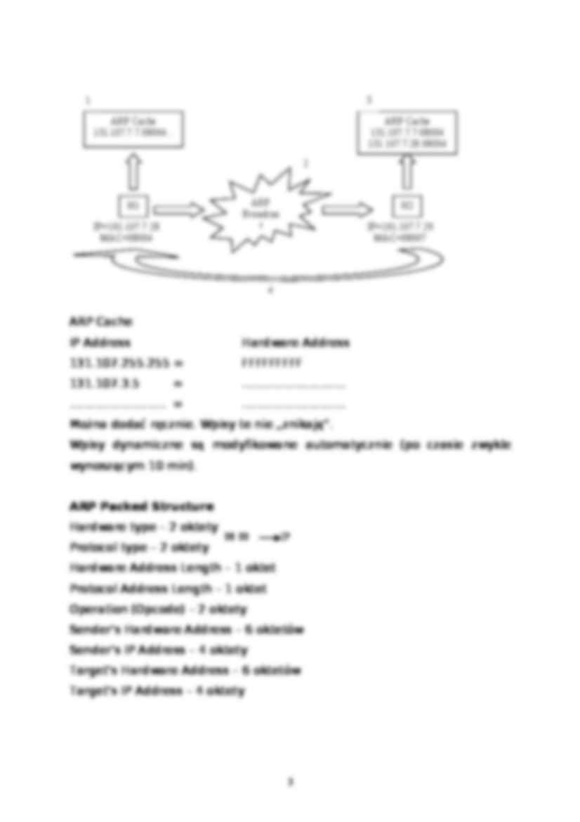 Zasady administracji sieci-wykłady - strona 3