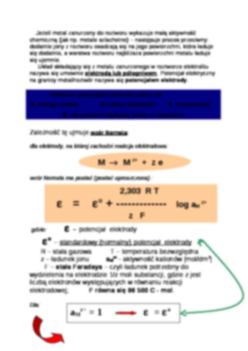 Elektrochemia - definicja i opracowanie - strona 2