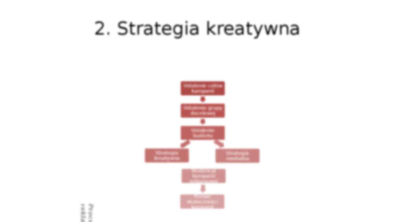Strategia kreatywna - prezentacja - strona 3