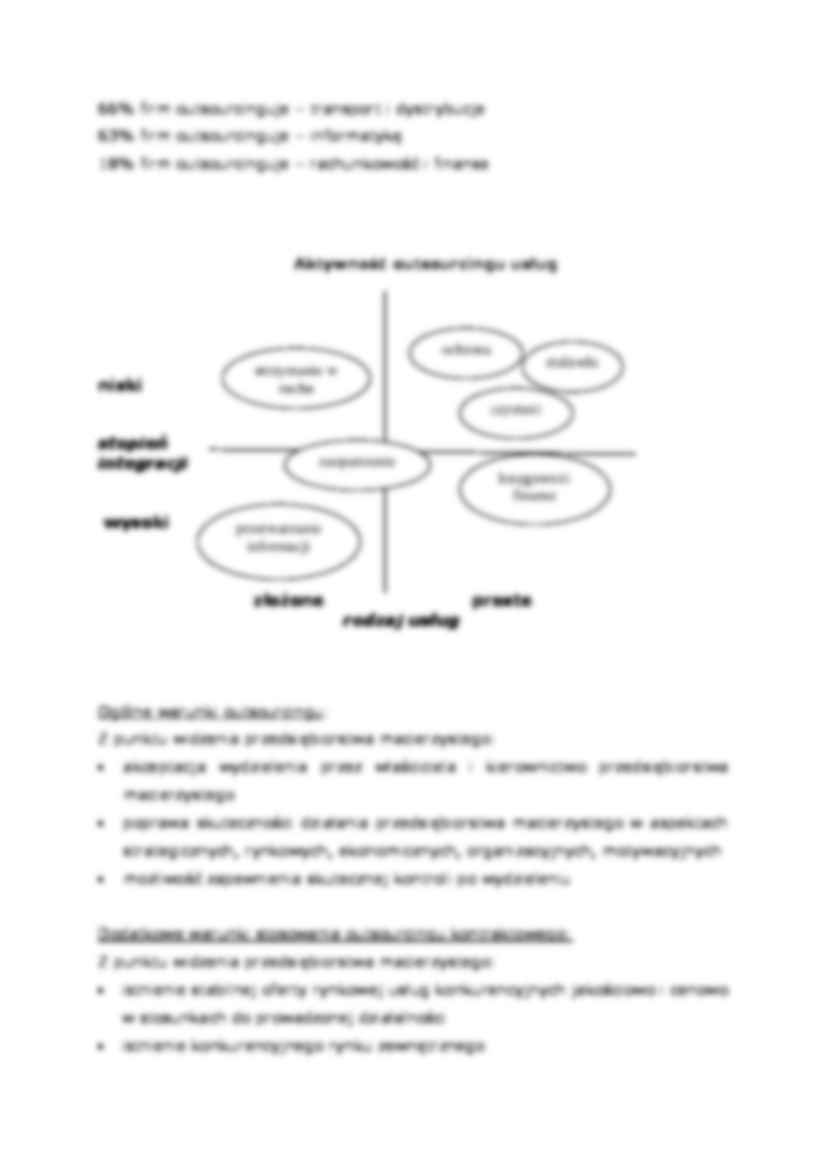 Metody zarządzania organizacjami - strona 2