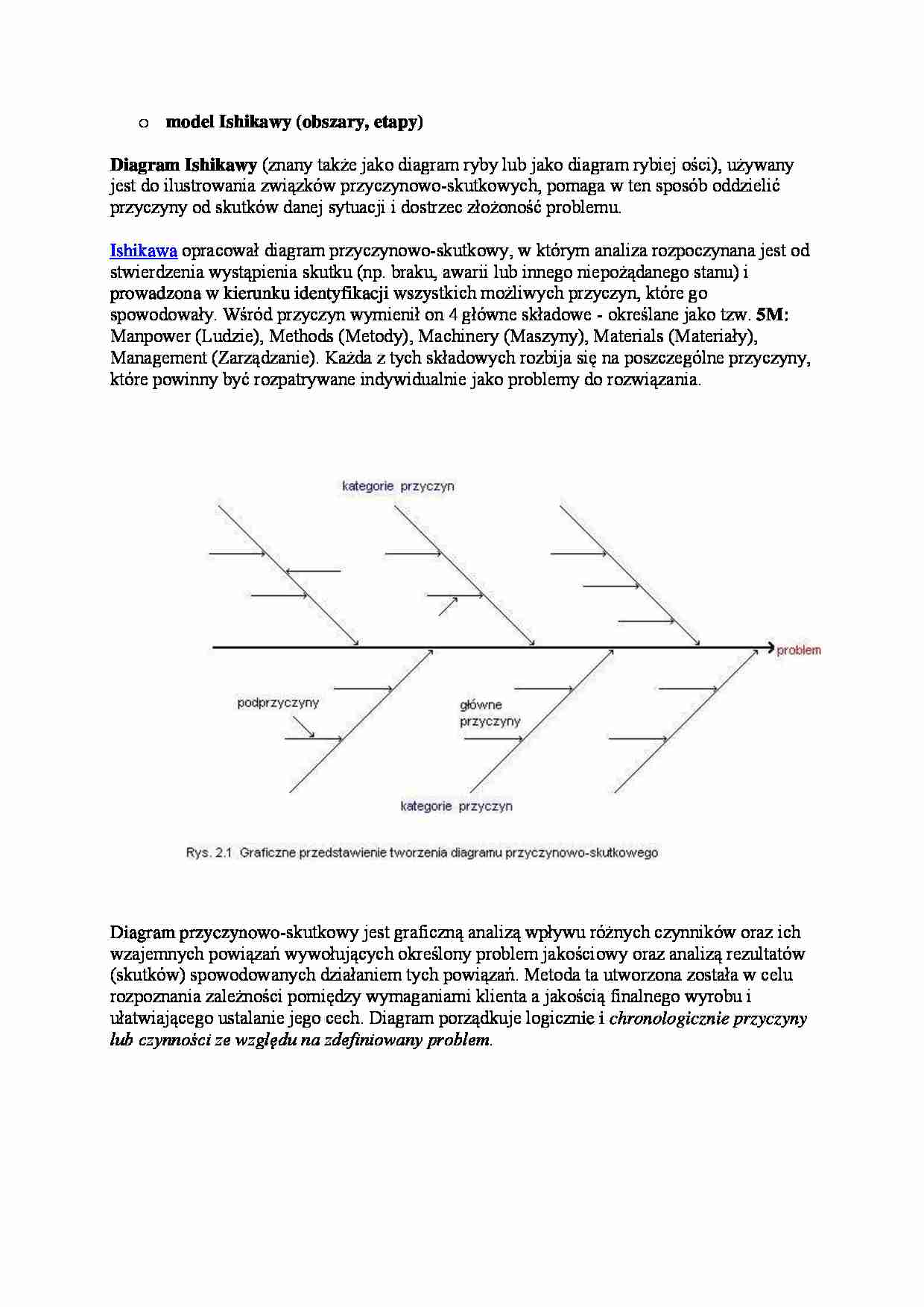 Model diagramu Ishikawy - strona 1