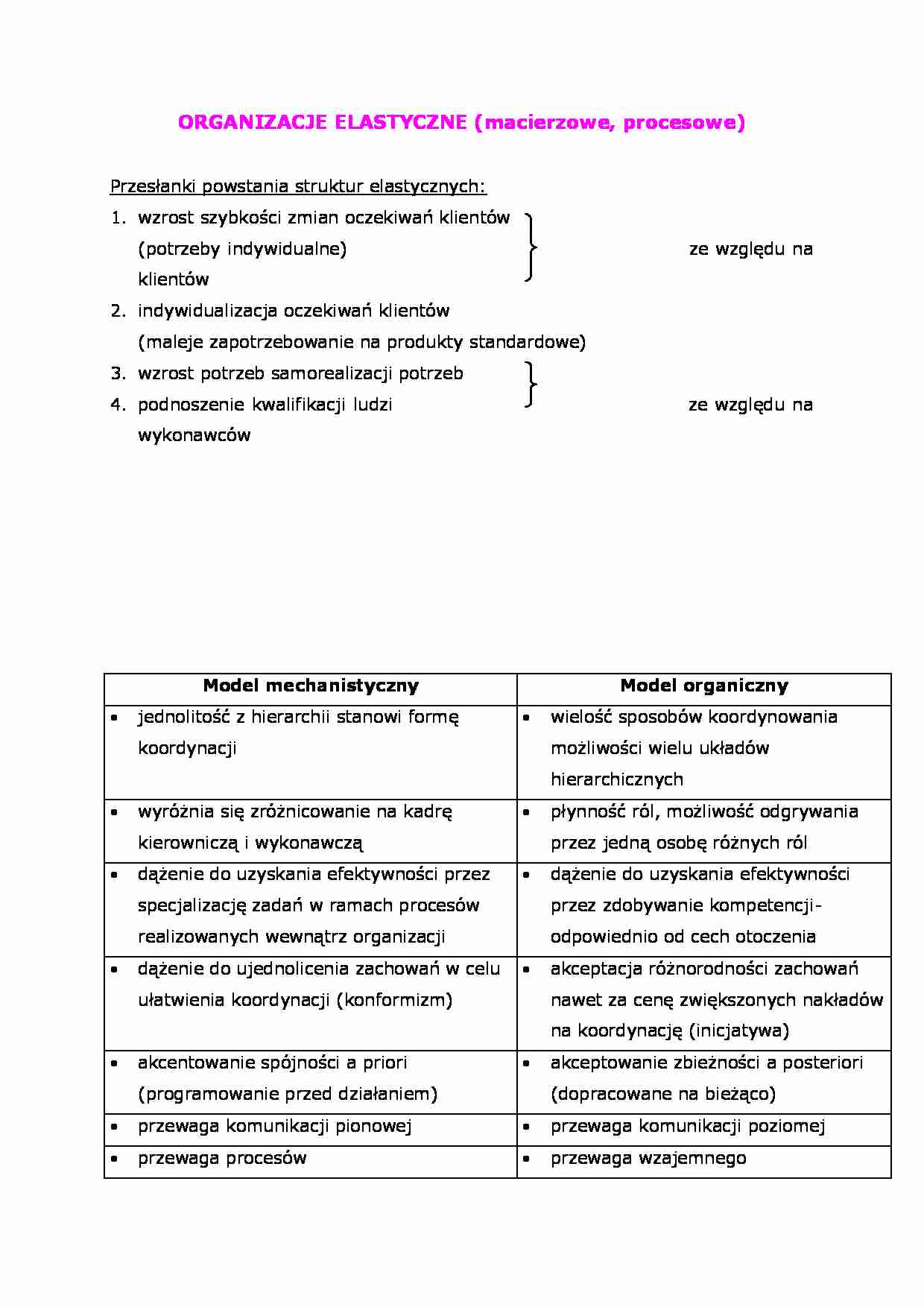 Organizacje elastyczne - macierzowe, procesowe - strona 1