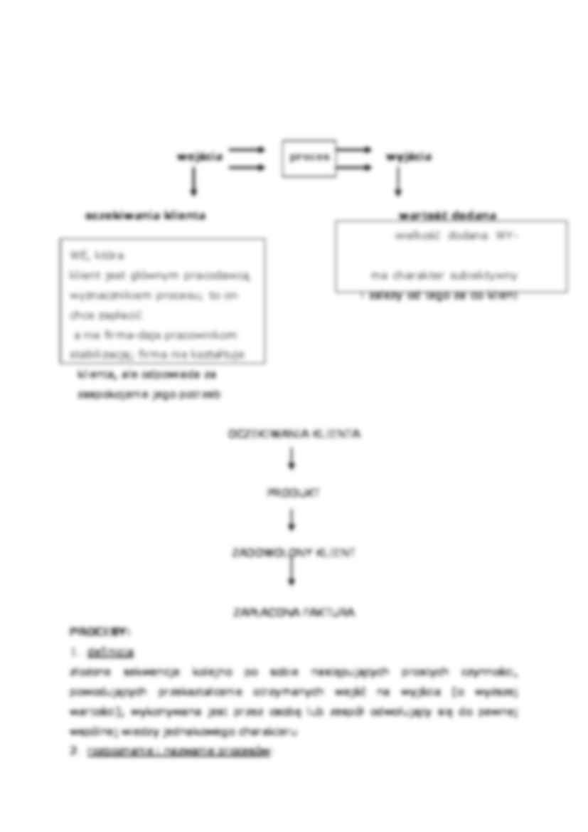 Transformacja organizacji funkcjonalnej w procesową - strona 3