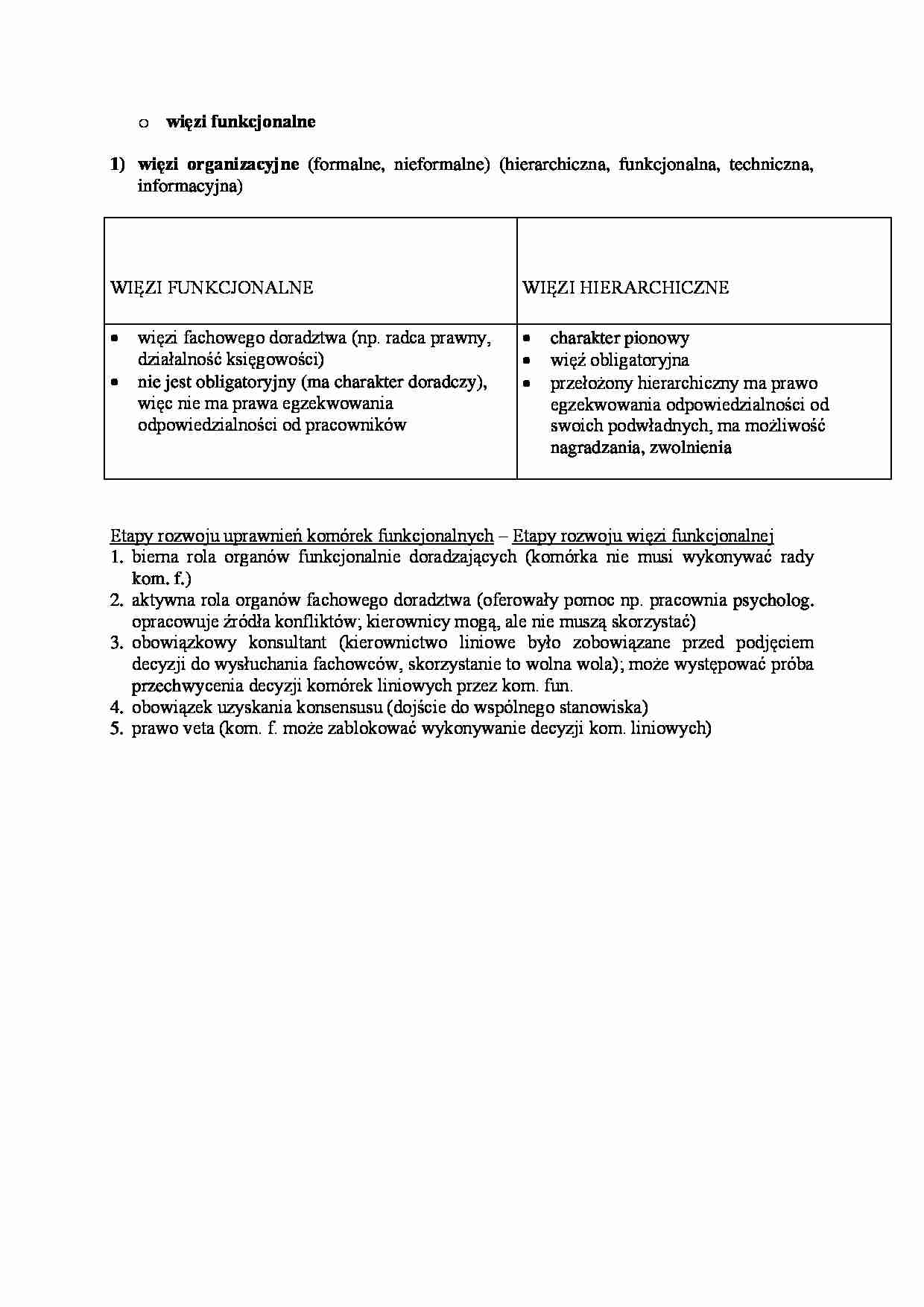 Więzi funkcjonalne i organizacyjne - strona 1