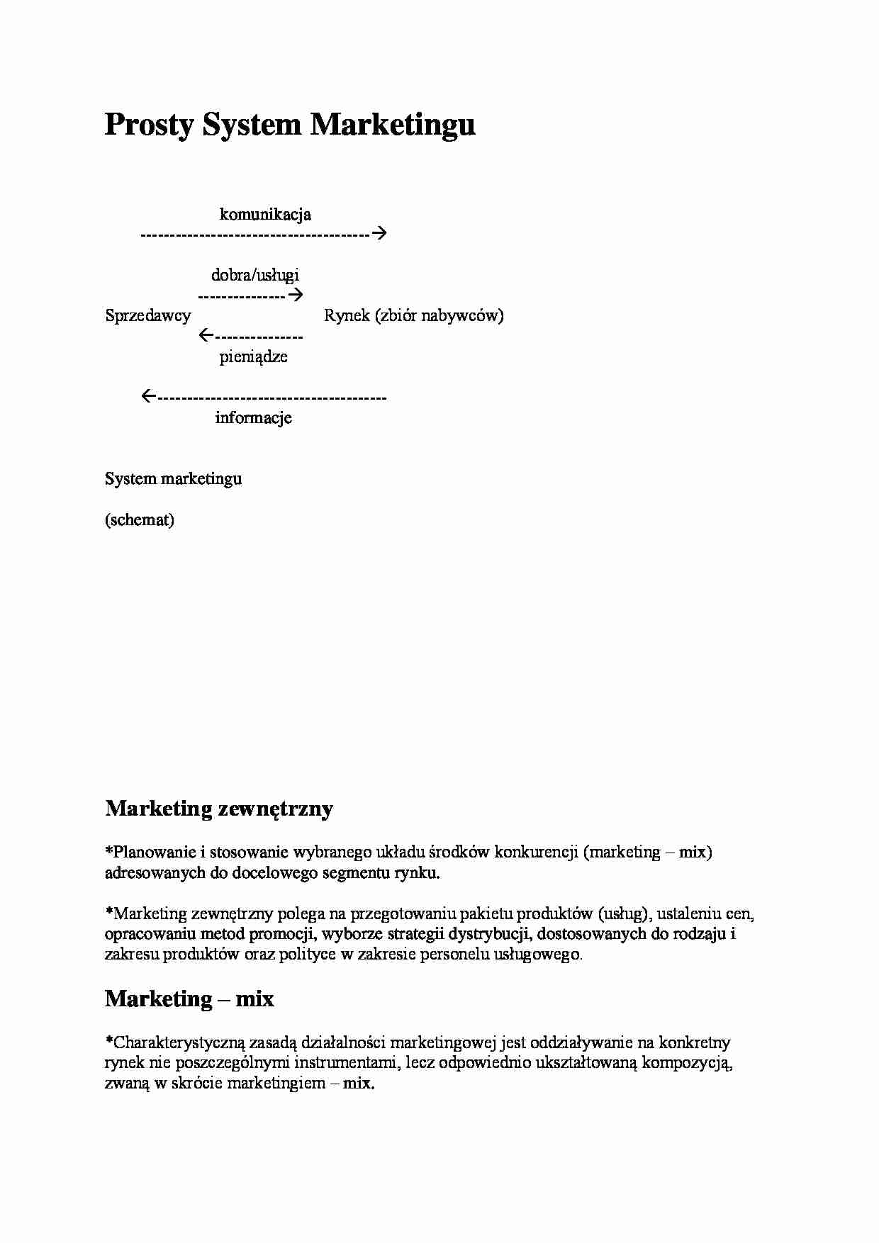 Prosty System Marketingu - strona 1