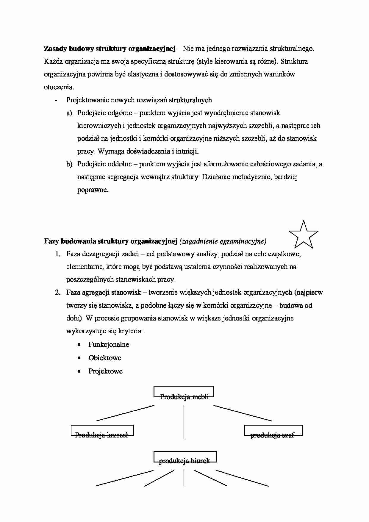 Zasady budowy struktury organizacyjnej - strona 1