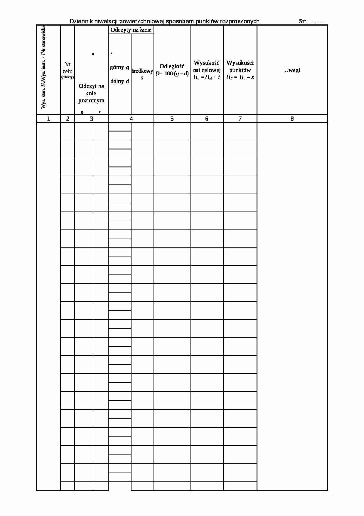 Dziennik niwelacji powierzchniowej sposobem punktów rozproszonych - strona 1