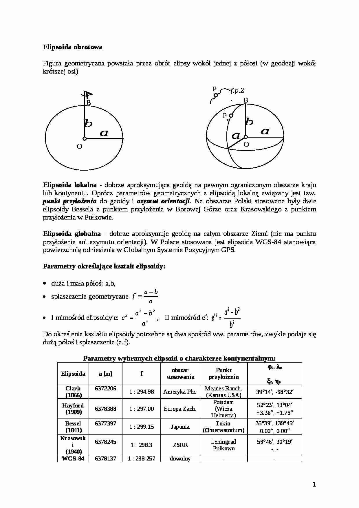 Geometria elipsoidy obrotowej - strona 1