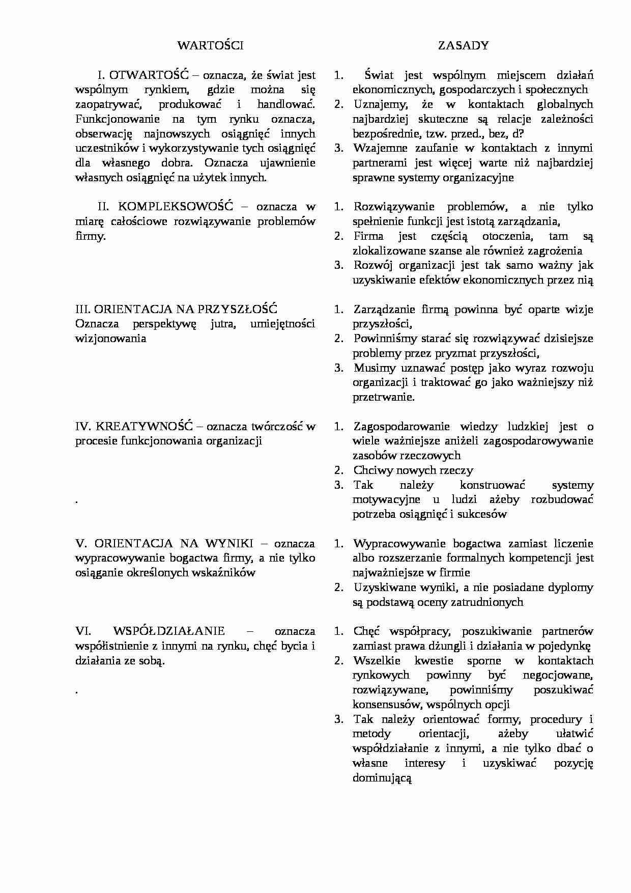 Katalog wartości i zasad ZS - strona 1