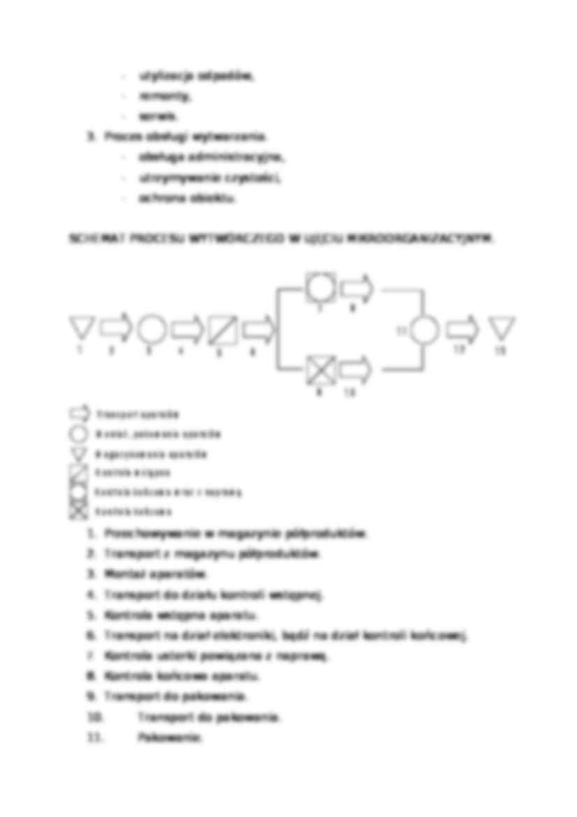 Proces produkcyjny i wytwórczy - ujęcie mikroorganizacyjne - strona 3