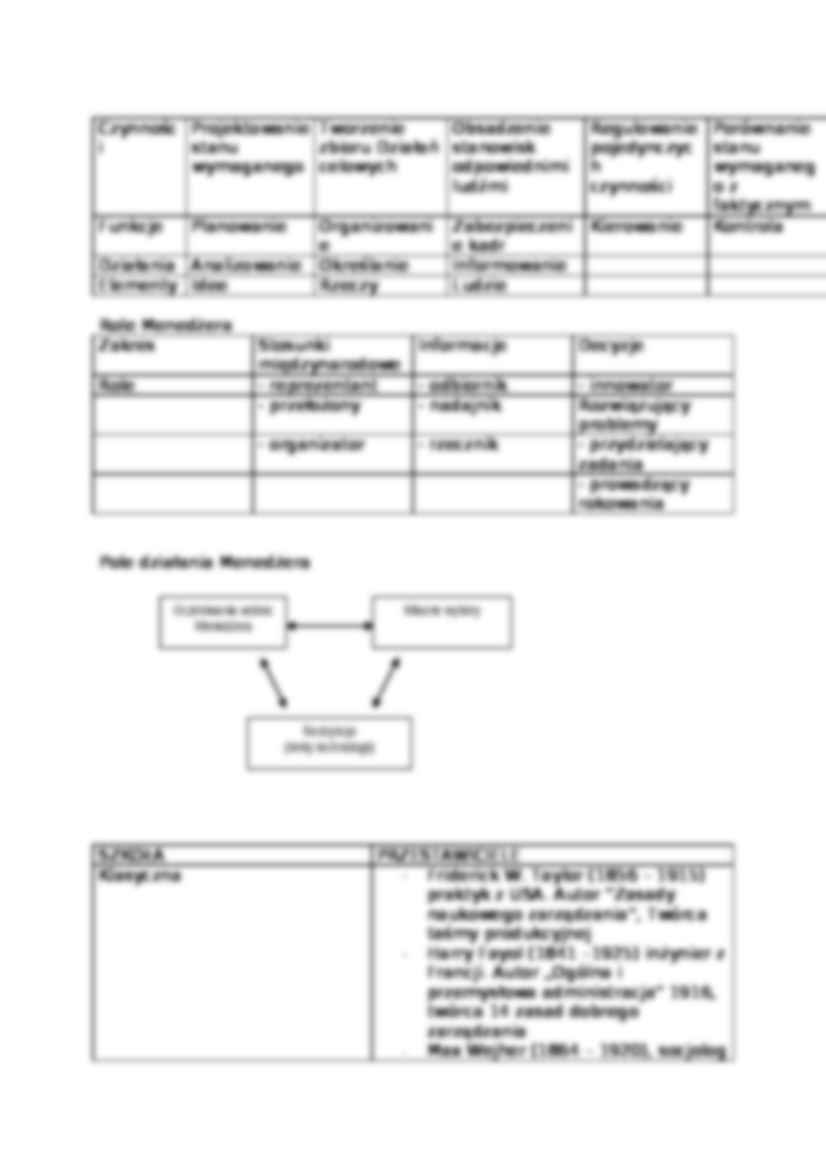 Przedmiot nauki organizacji i zarządzania - strona 3