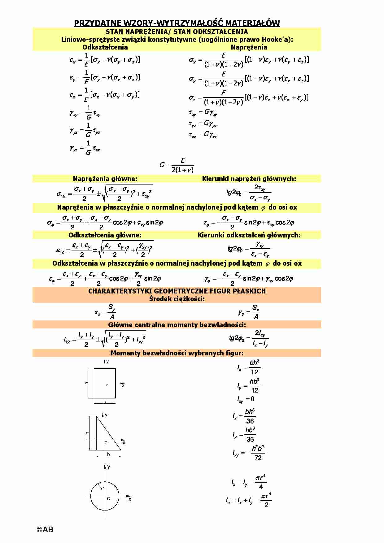 Przydatne wzory z mechaniki - strona 1