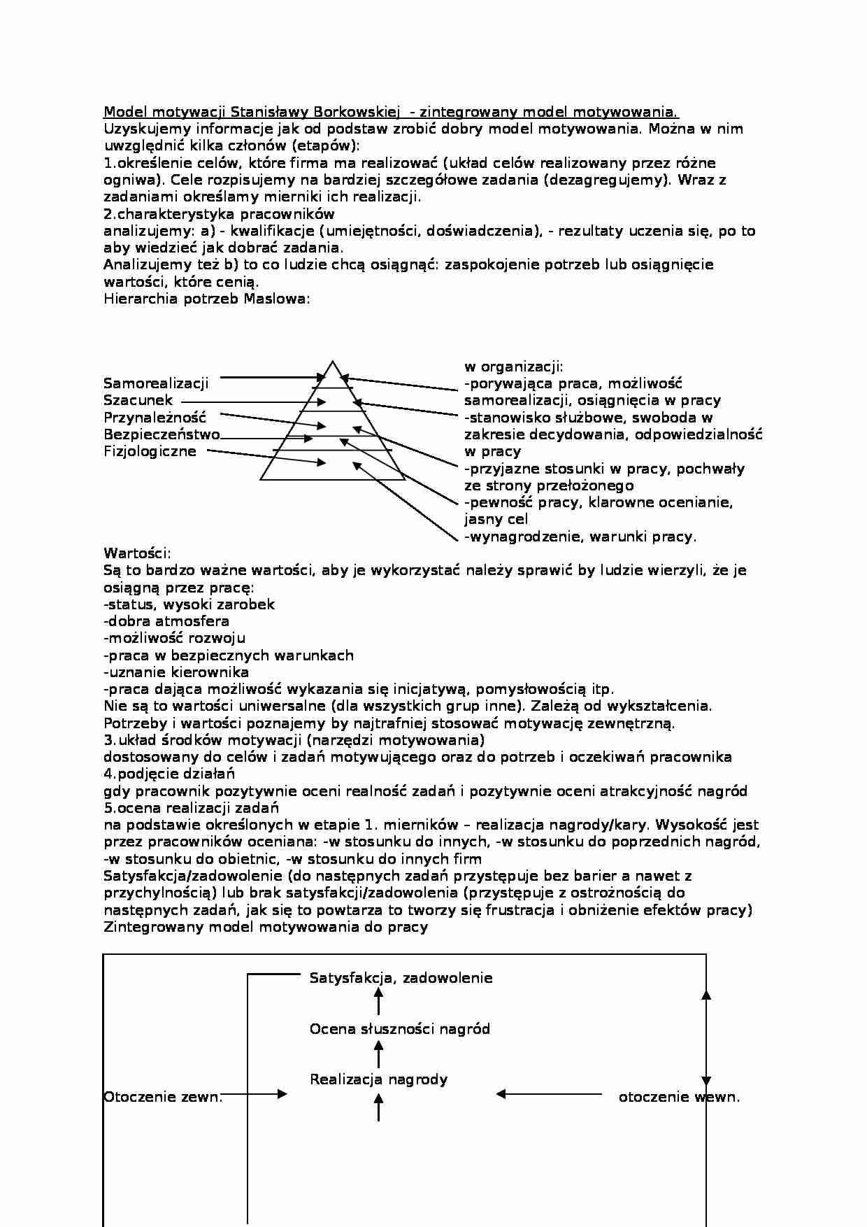 Model motywacji Stanisławy Borkowskiej-opracowanie - strona 1