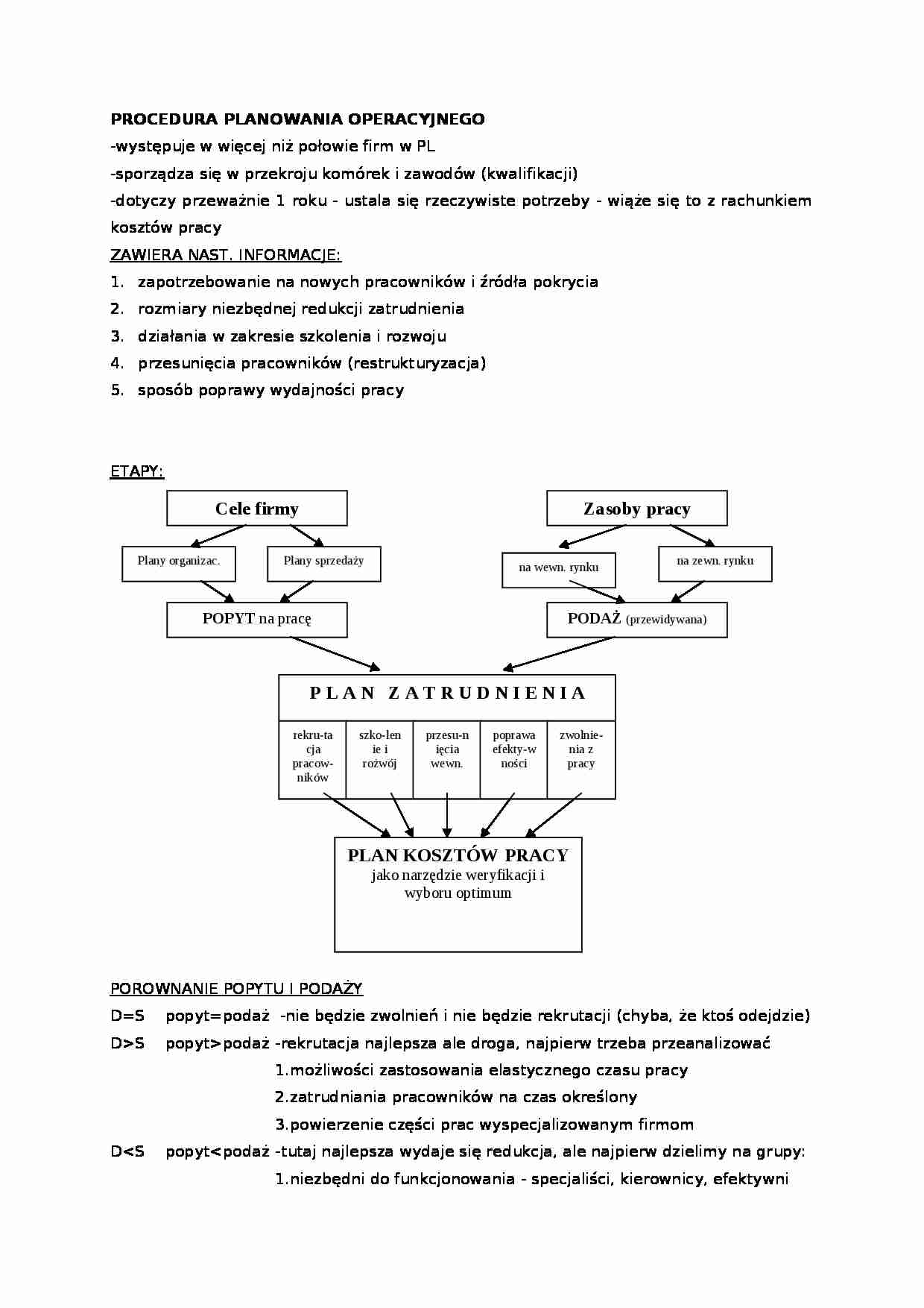 Procedura planowania operacyjnego-opracowanie - strona 1