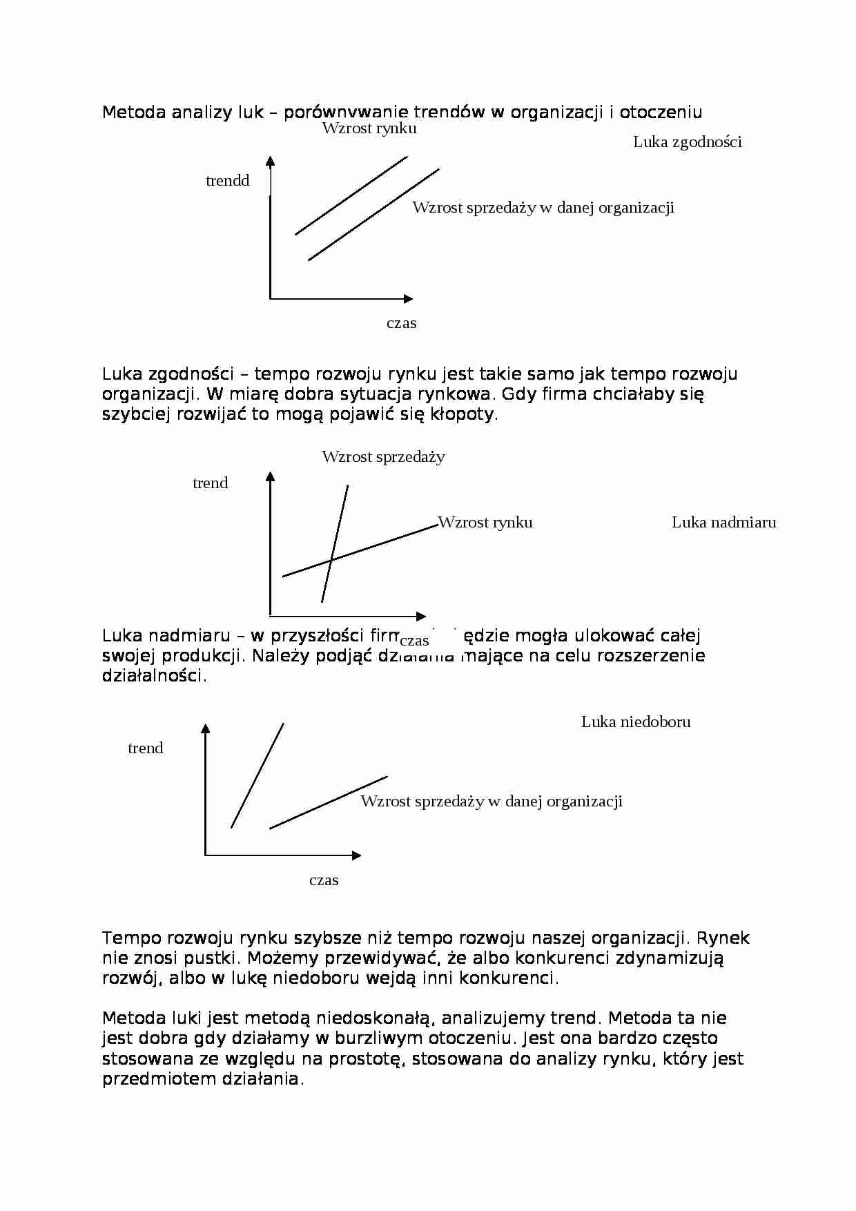 Metoda analizy luk - strona 1