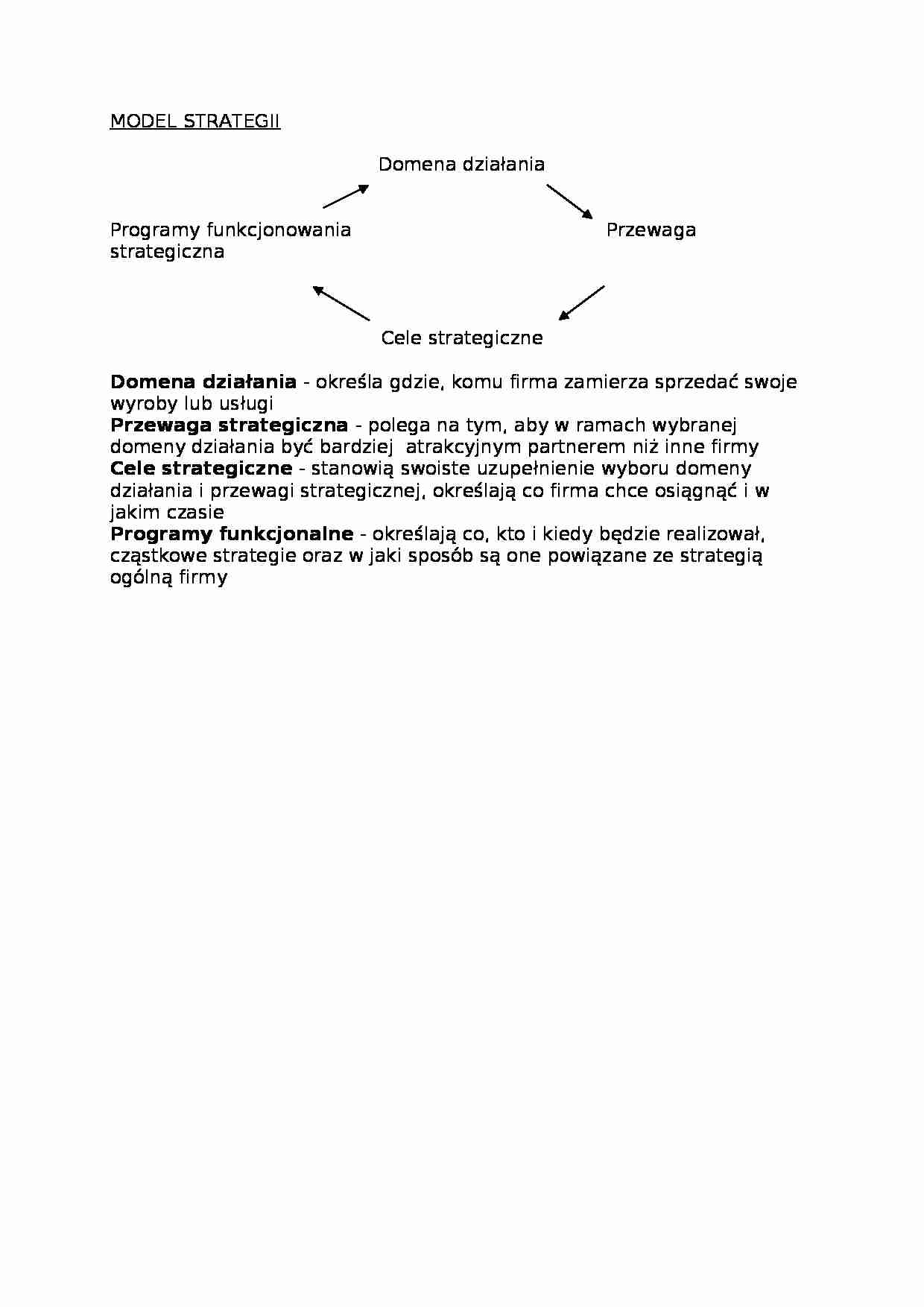 Model strategii-opracowanie - strona 1