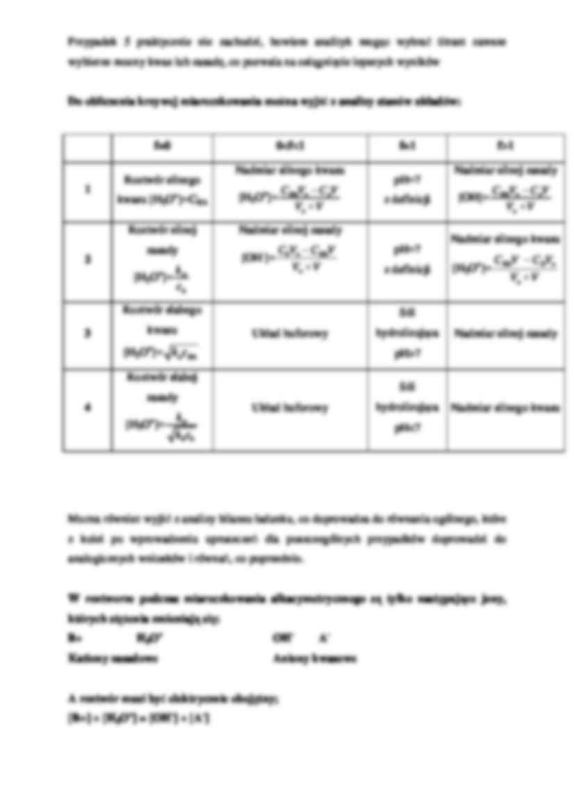 Chemia analityczna - Alkacymetria - strona 2