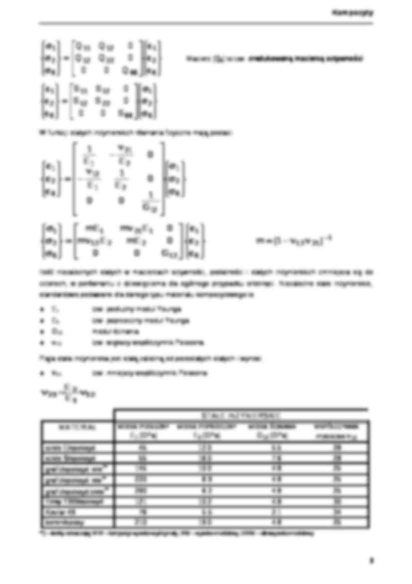 Równania fizyczne dla materiałów anizotropowych - strona 3