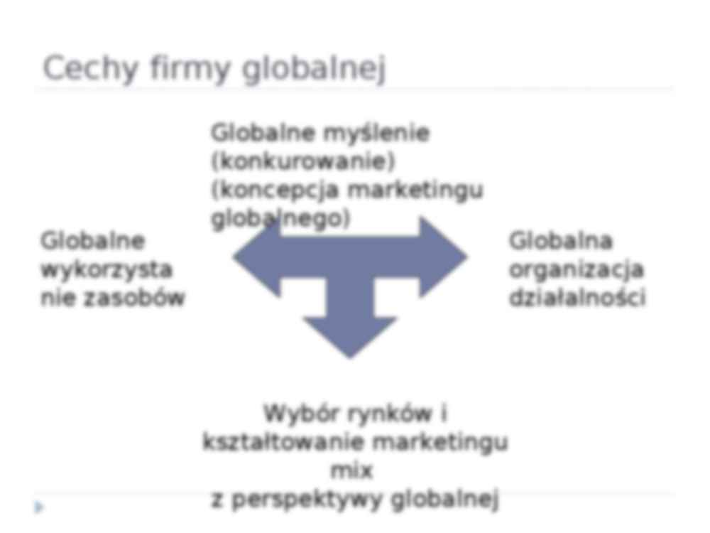 Firmy globalne - prezentacja - strona 2