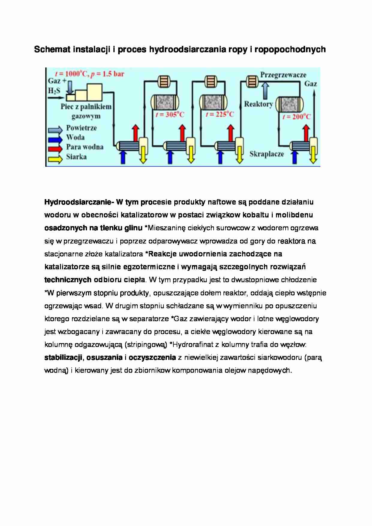 Schemat instalacji i proces hydroodsiarczania - wykład - strona 1