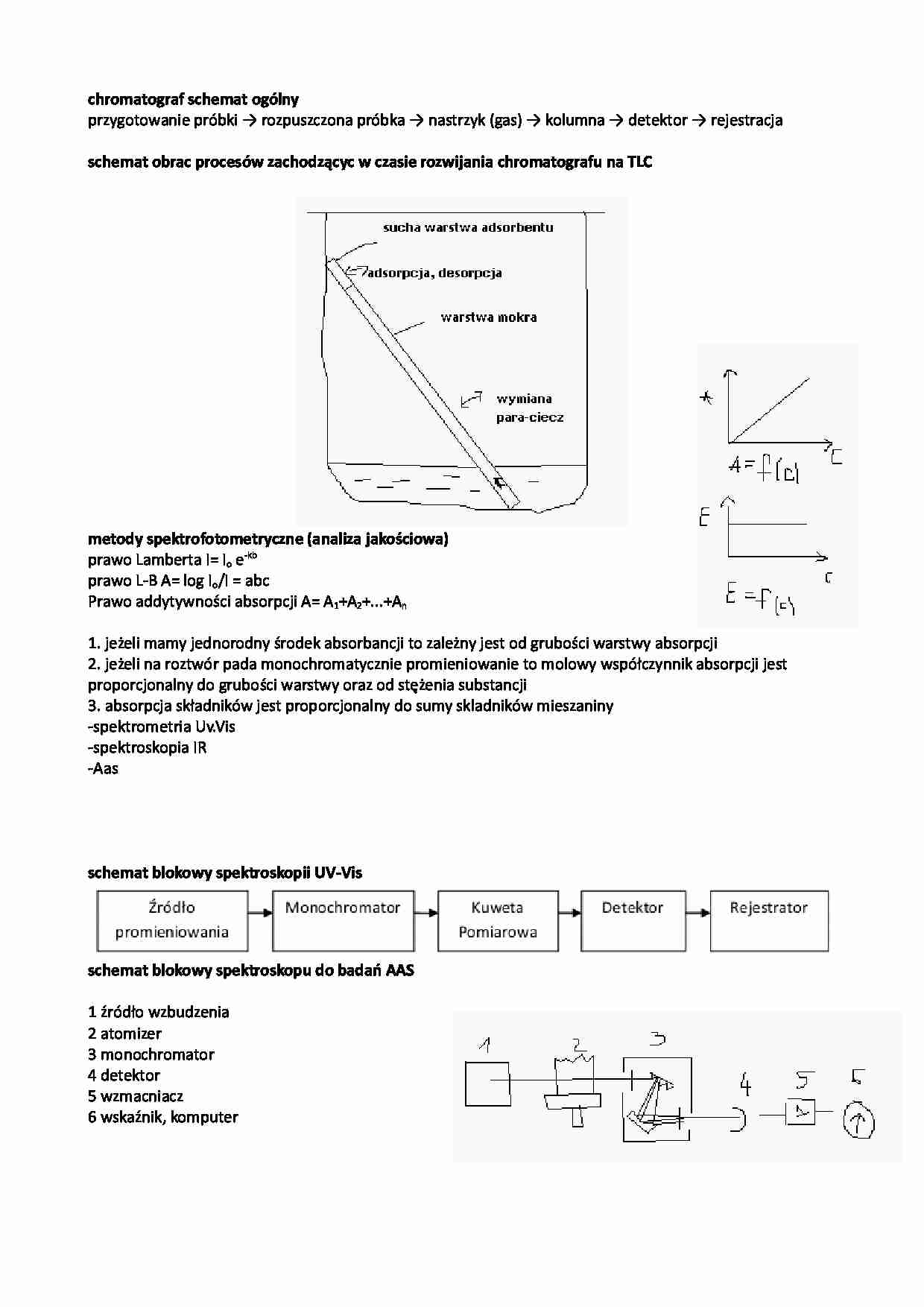 Metody chromatograficzne i spektrofotometryczne - wykład - strona 1