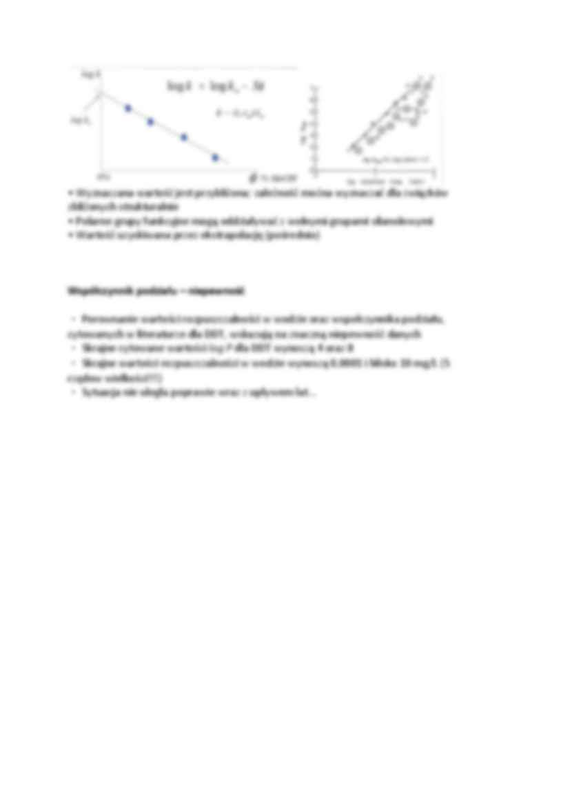 Metody wyznaczania współczynnika podziału - wykład - strona 2