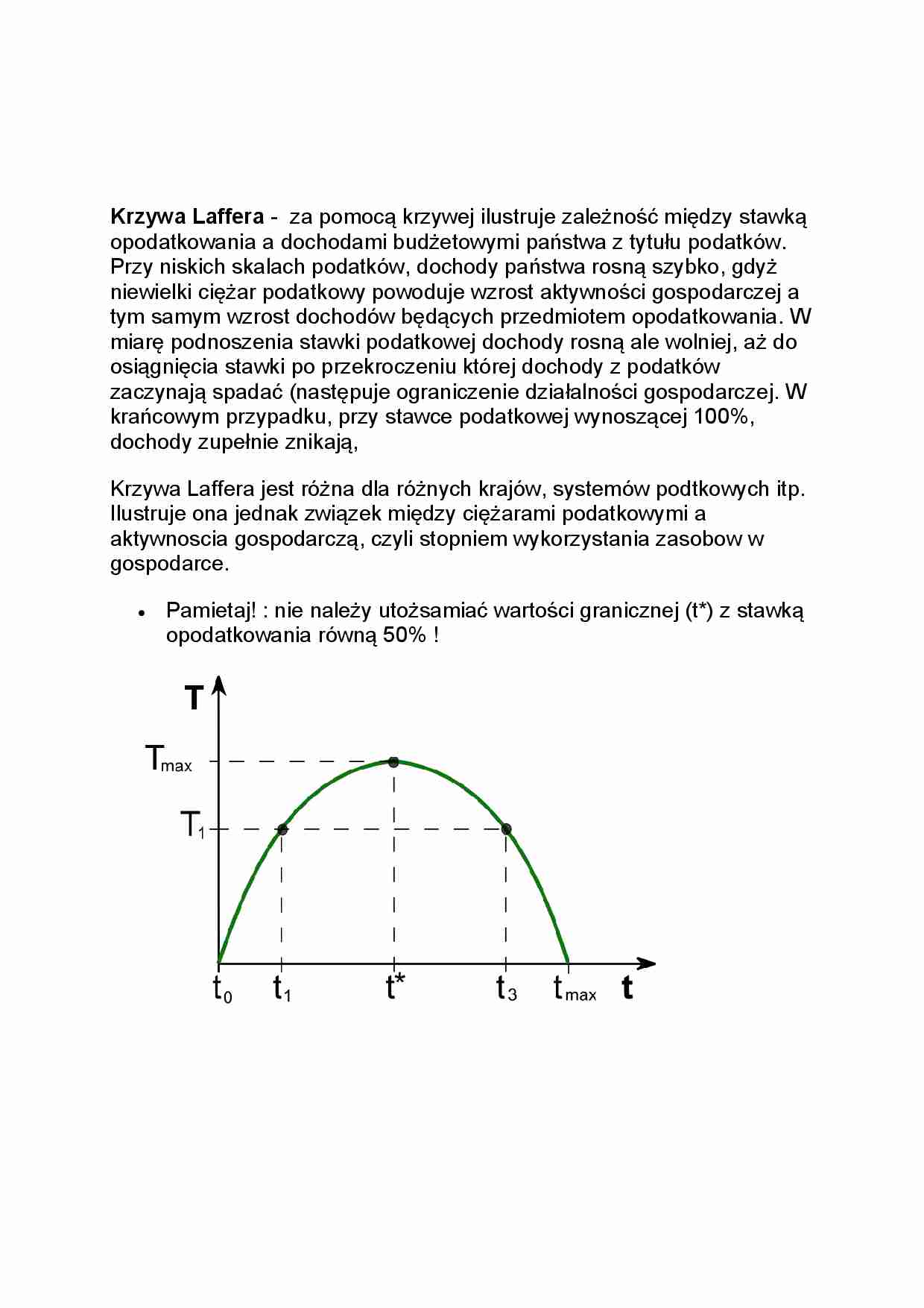Krzywa Laffera-opracowanie - strona 1