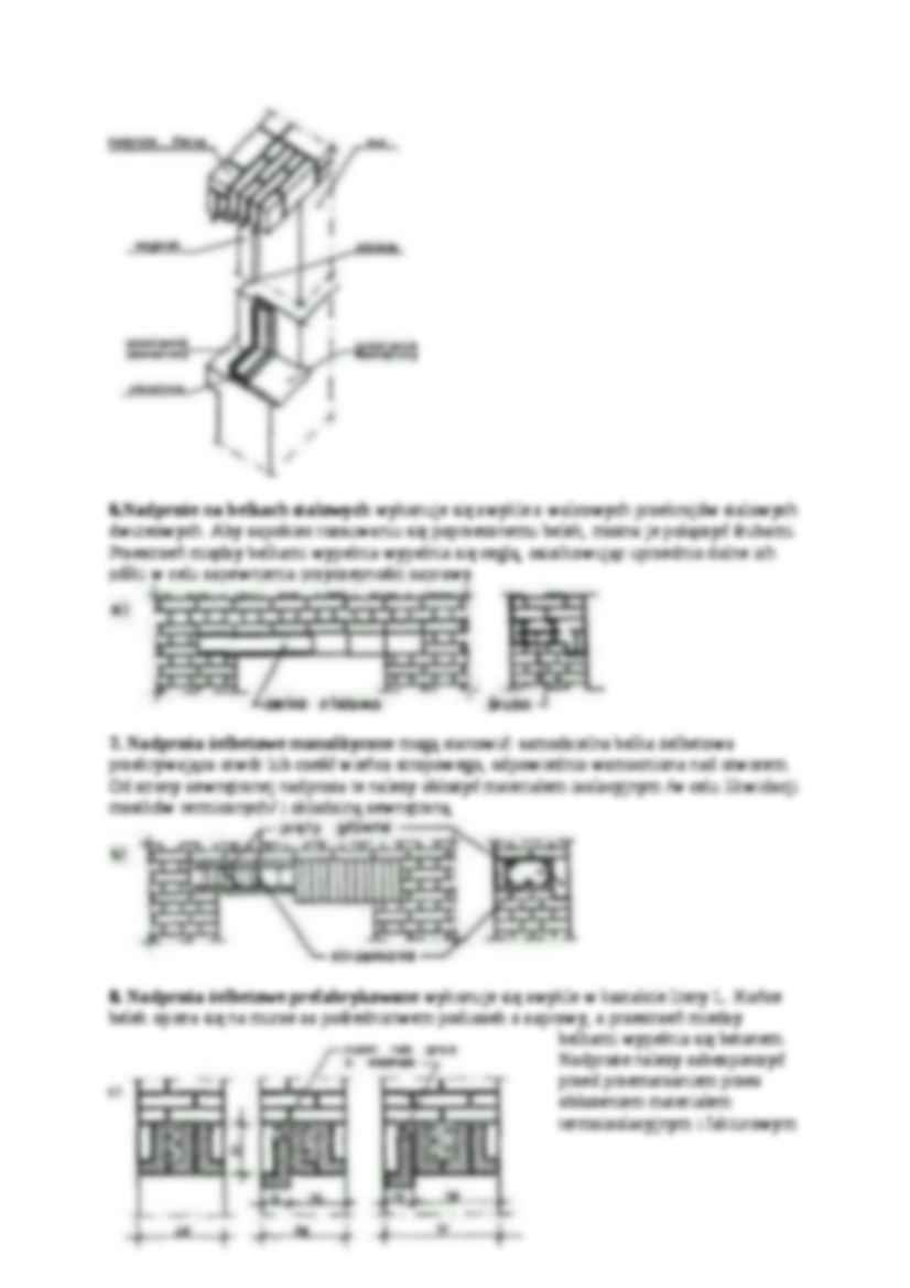 Elementy ściany na elewacji budynku -  omówienie  - strona 3