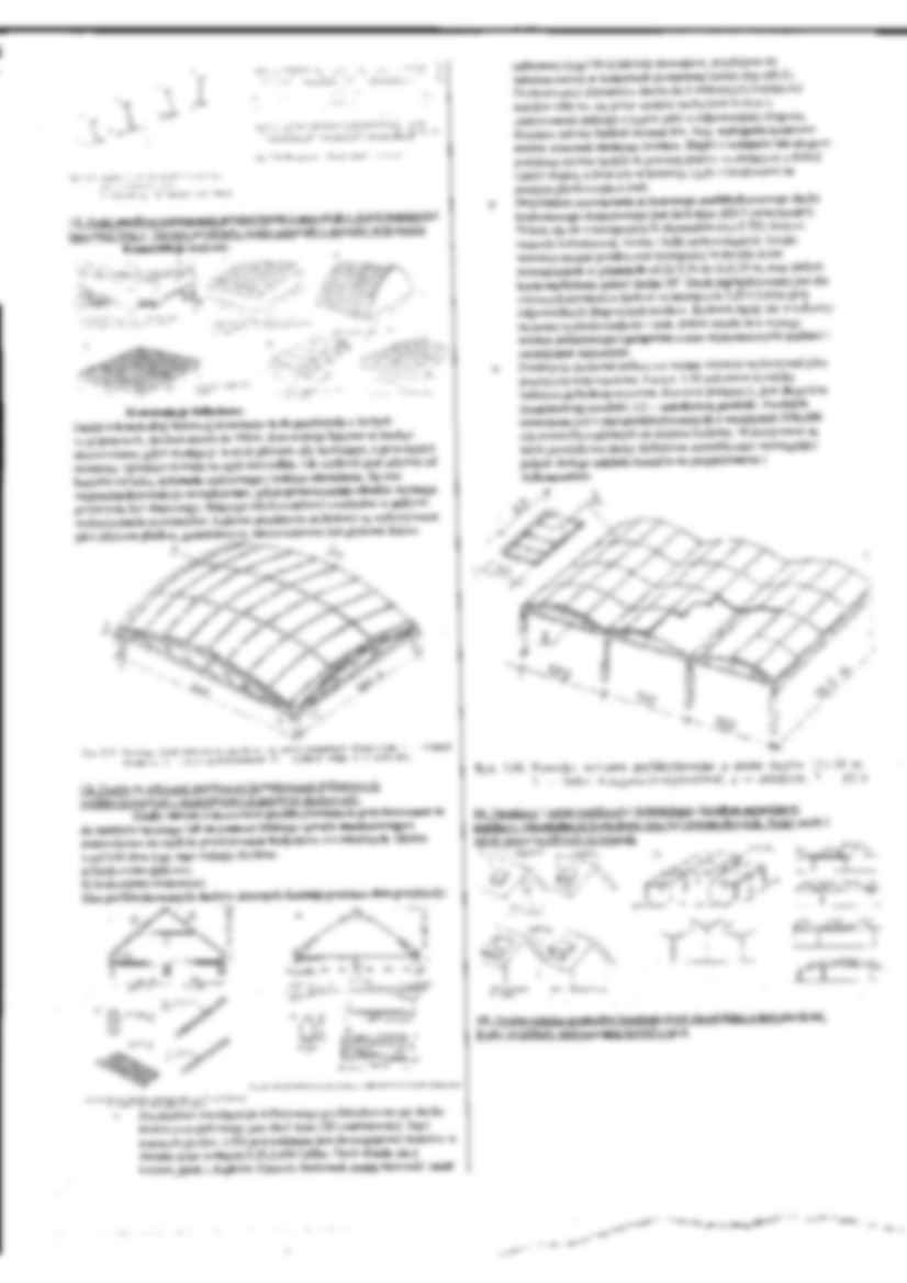 dachowe konstrukcje inżynierskie - strona 3