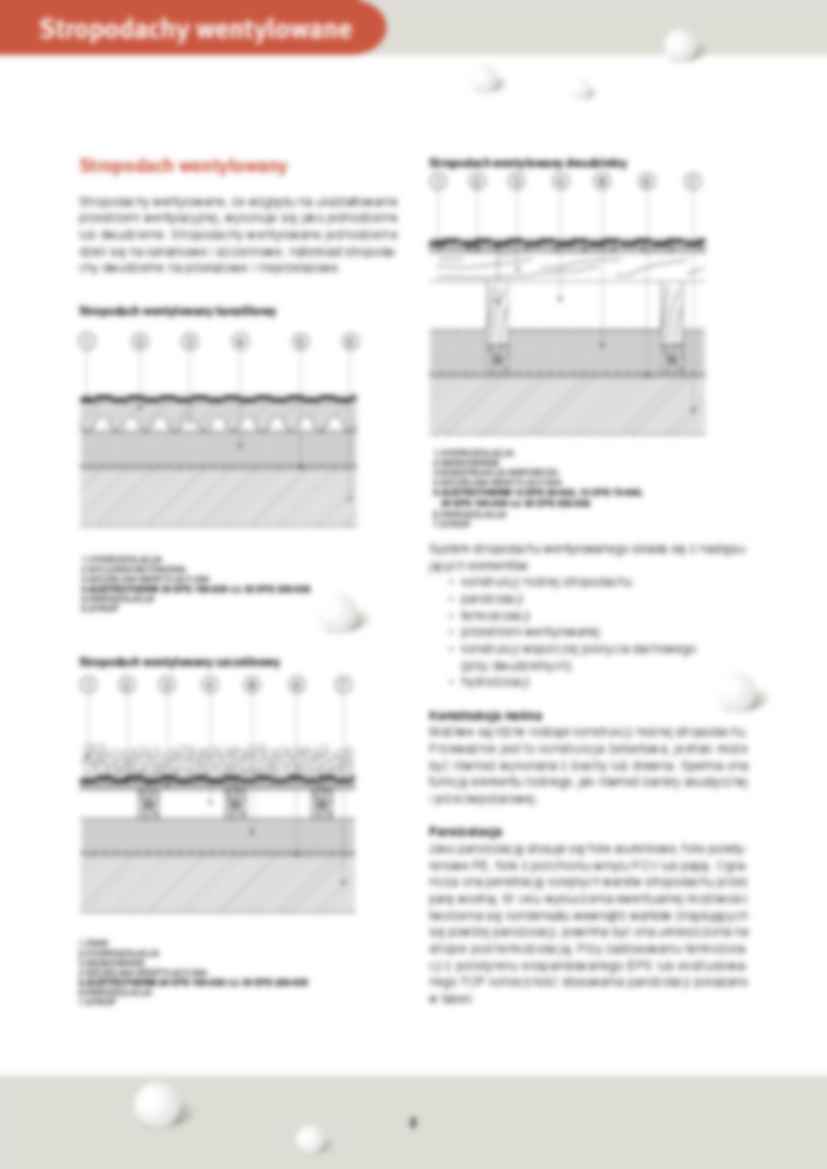Stropodachy wentylowane  - opis - strona 2