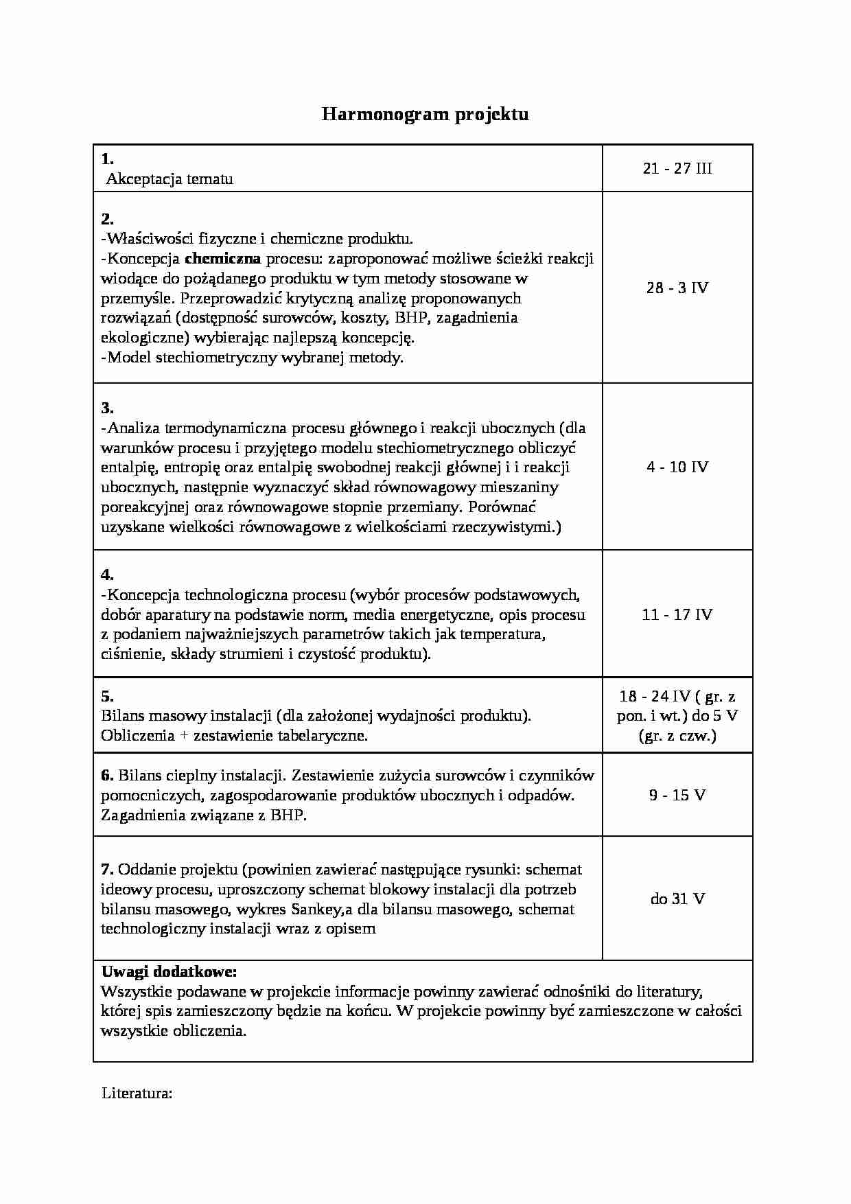 Właściwości fizyczne produktu - omówienie - strona 1