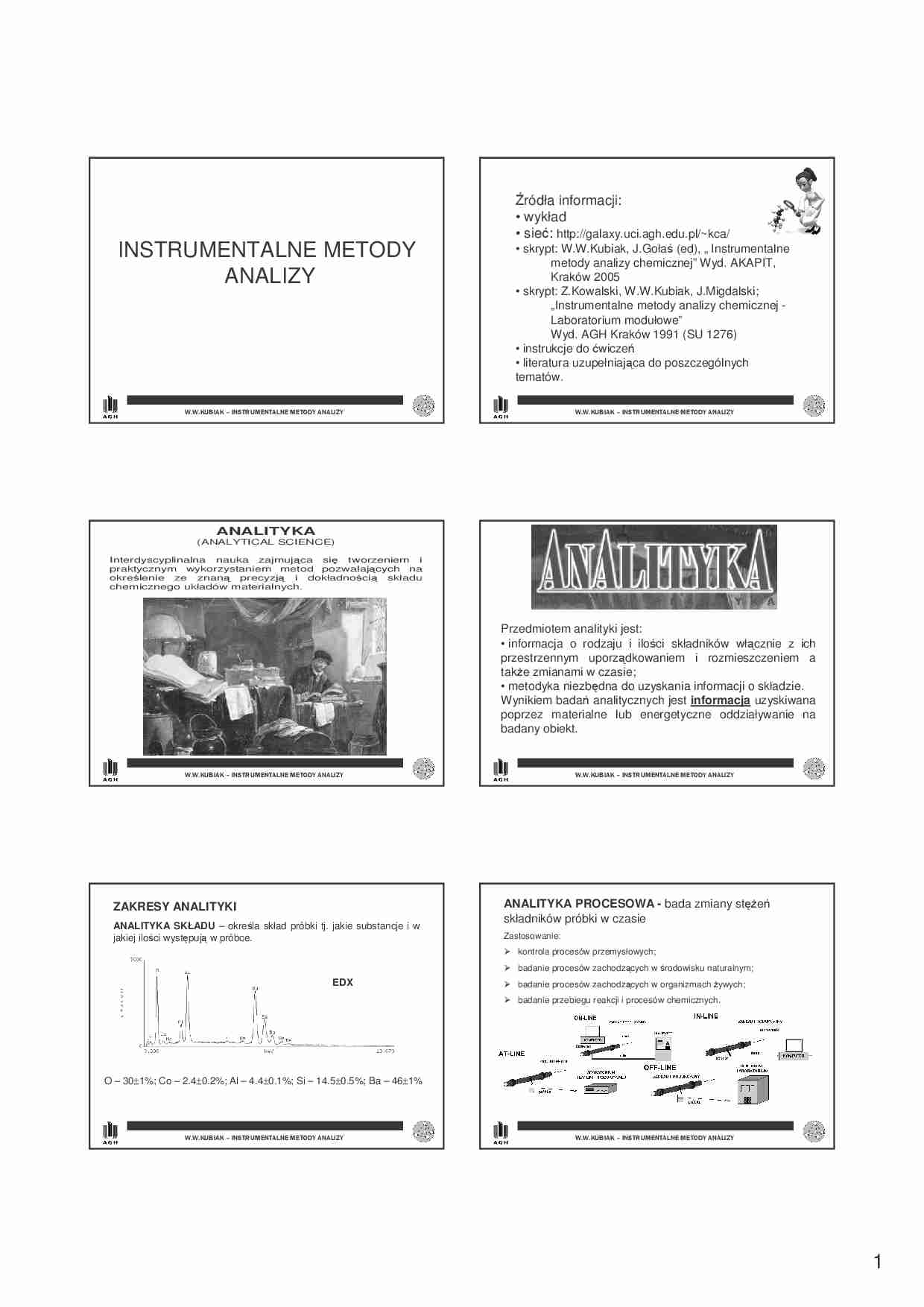 Instrumentalne metody analizy - omówienie - Analityka strukturalna - strona 1