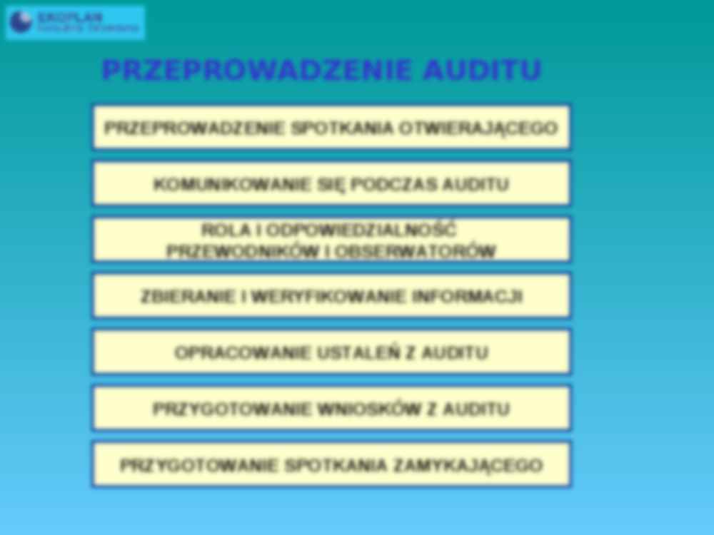 Przeprowadzenie auditu - prezentacja - strona 2