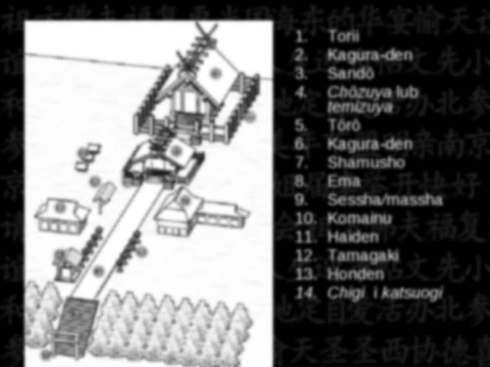 Architektura japońska - prezentacja - strona 3