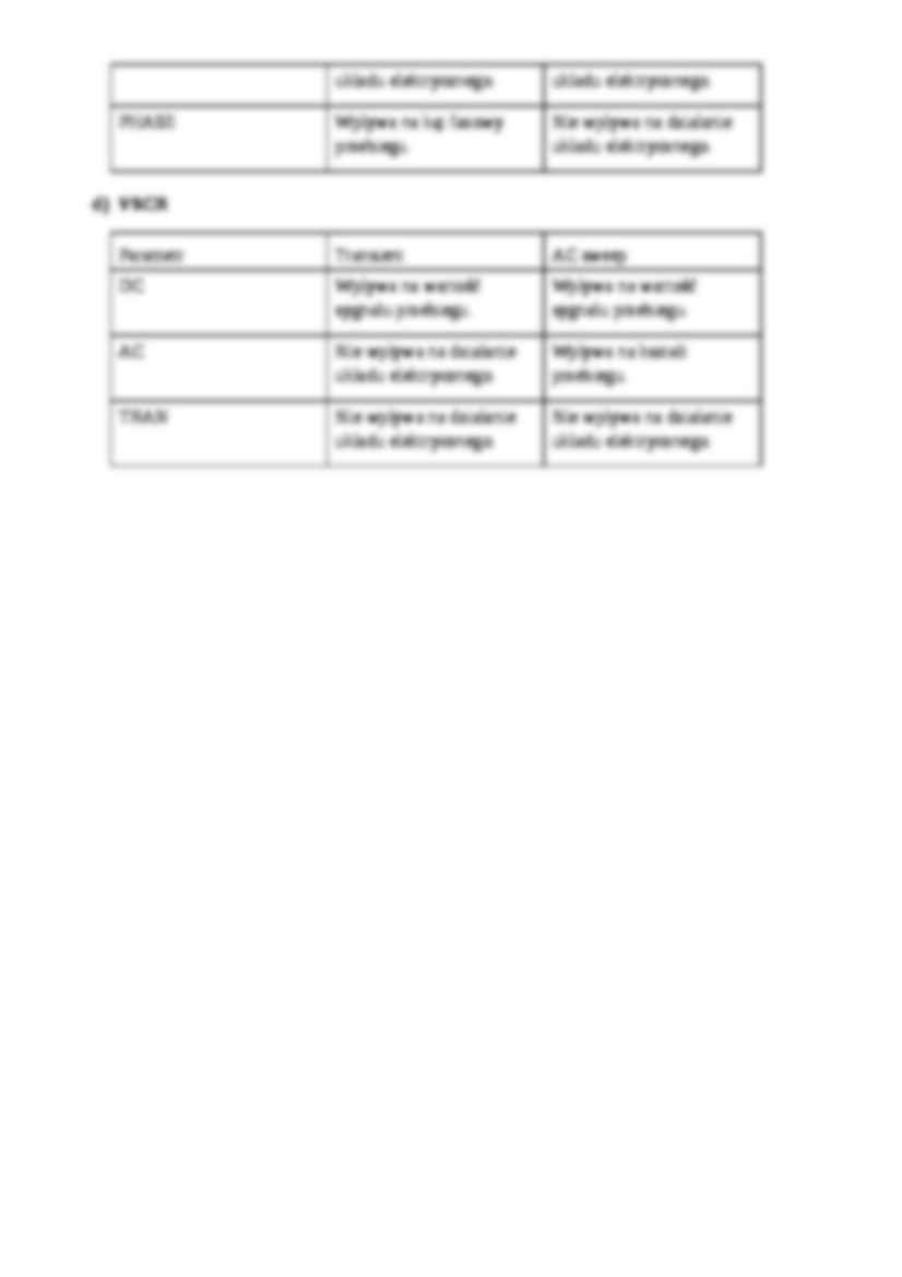 Sprawozdanie analiza czasowa i częstotliwościowa (sem. I) - strona 3