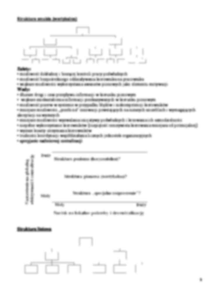 Struktury organizacyjne, sem III - strona 3