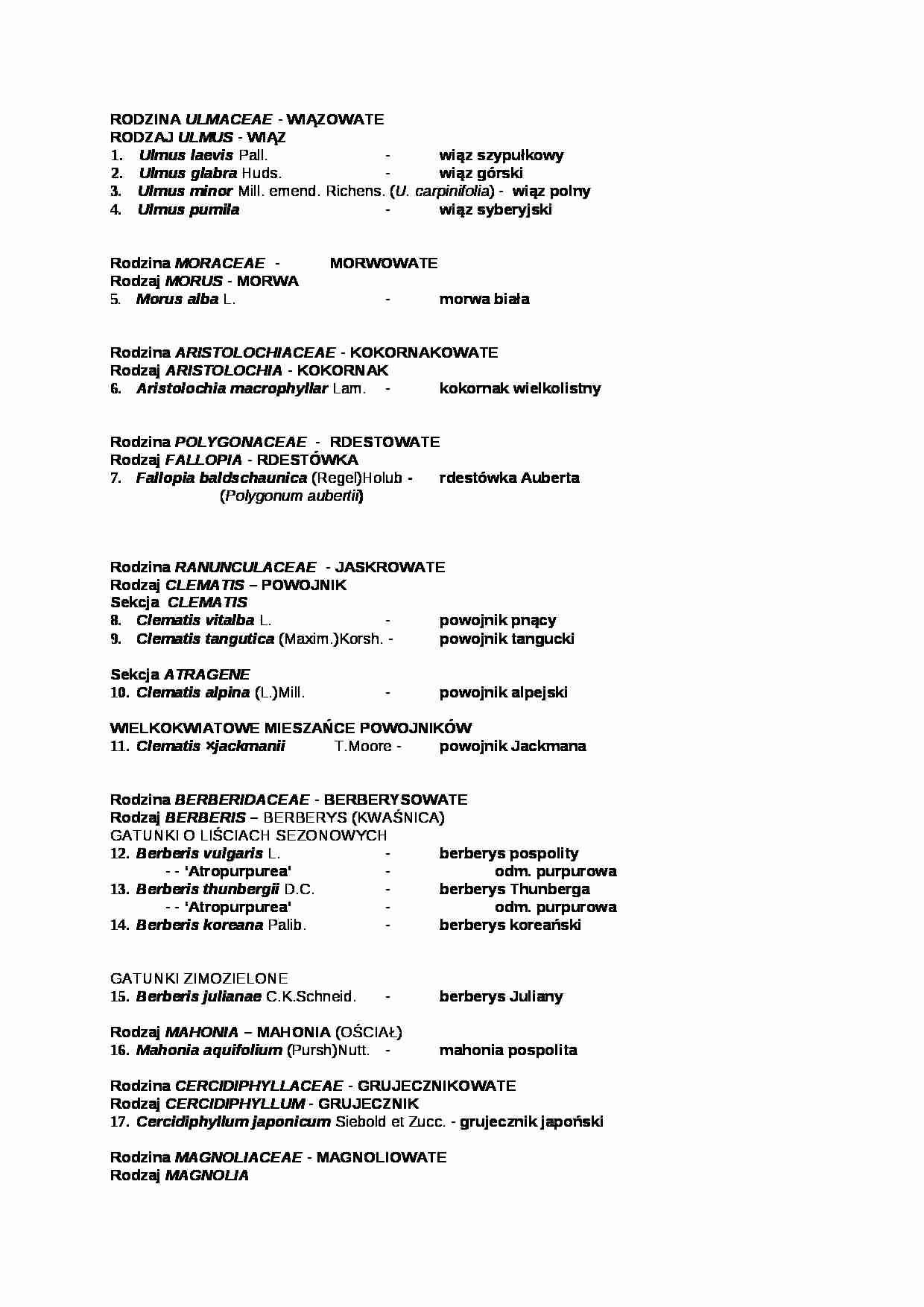 RODZINA ulmaceae - wykład - strona 1