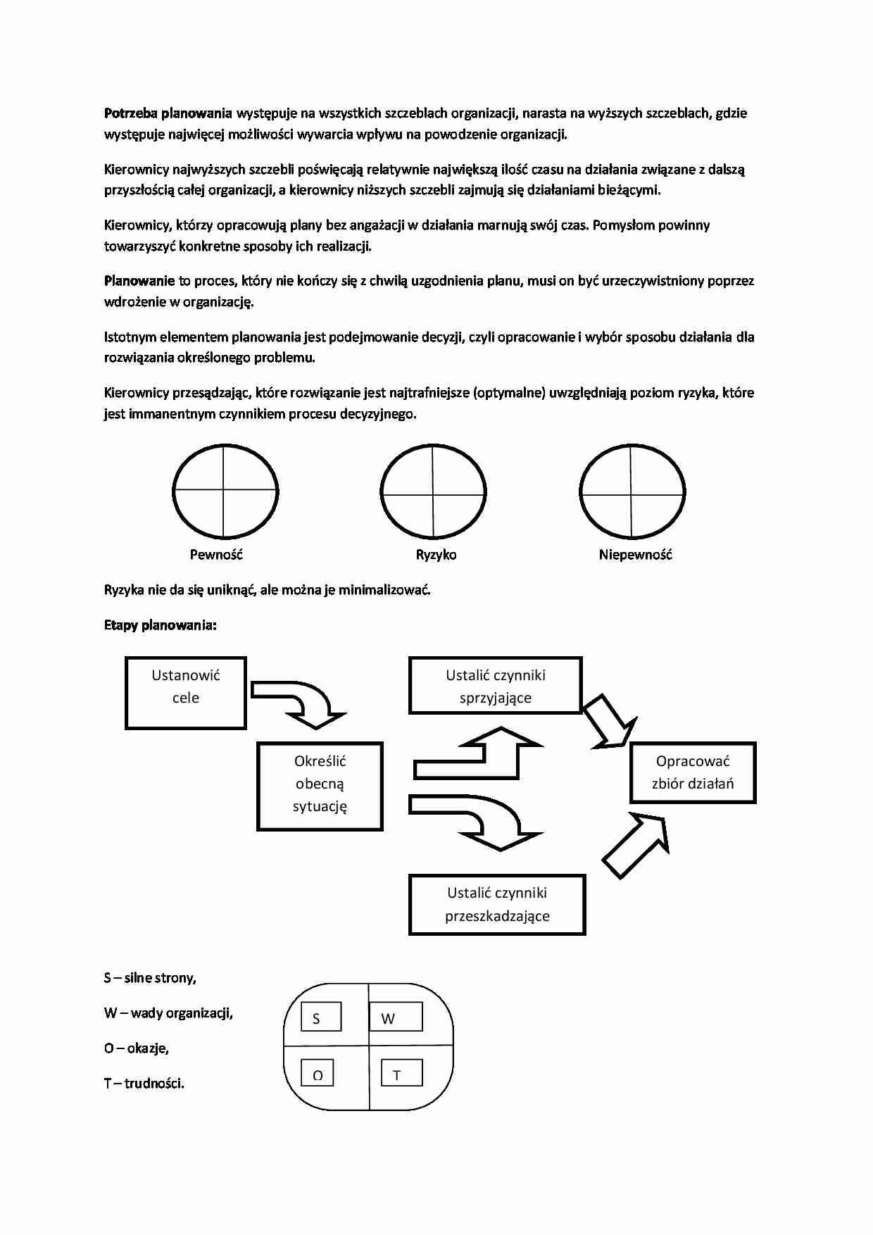 Podstawy zarządzania - planowanie - strona 1
