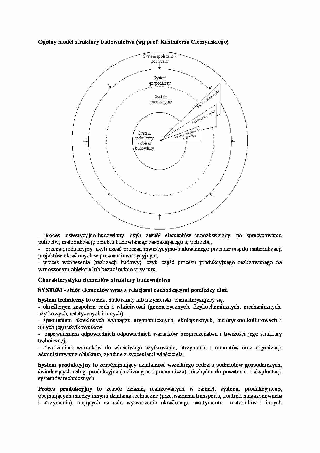 Ogólny model struktury budownictwa - omówienie  - strona 1