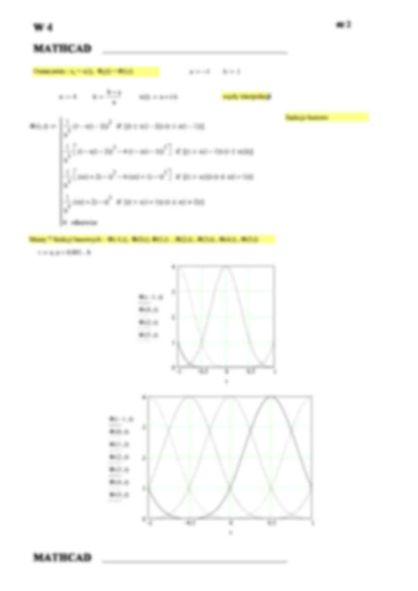 Interpolacja funkcjami sklejanymi - omówienie - strona 2