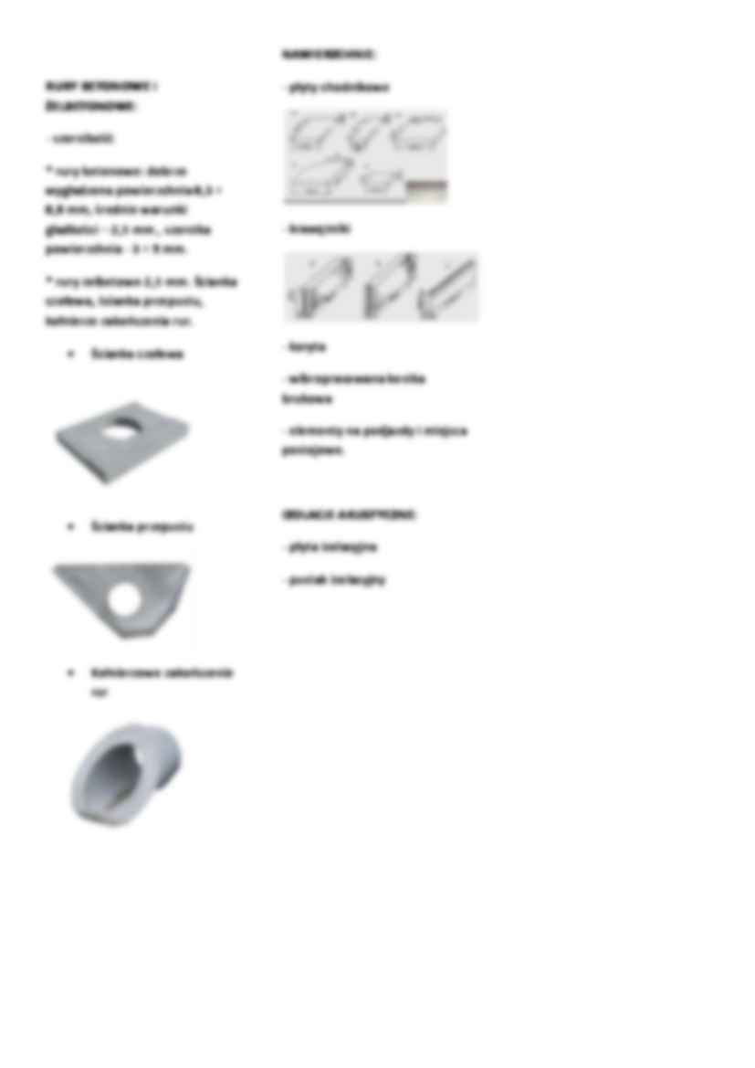 Wyroby z zapraw i betonu - omówienie  - strona 2