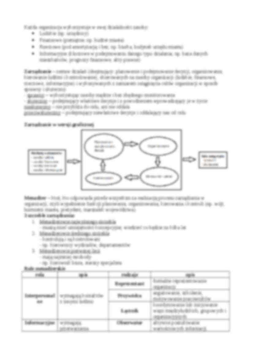 Zarządzanie firmą - ćwiczenia 1 - strona 2
