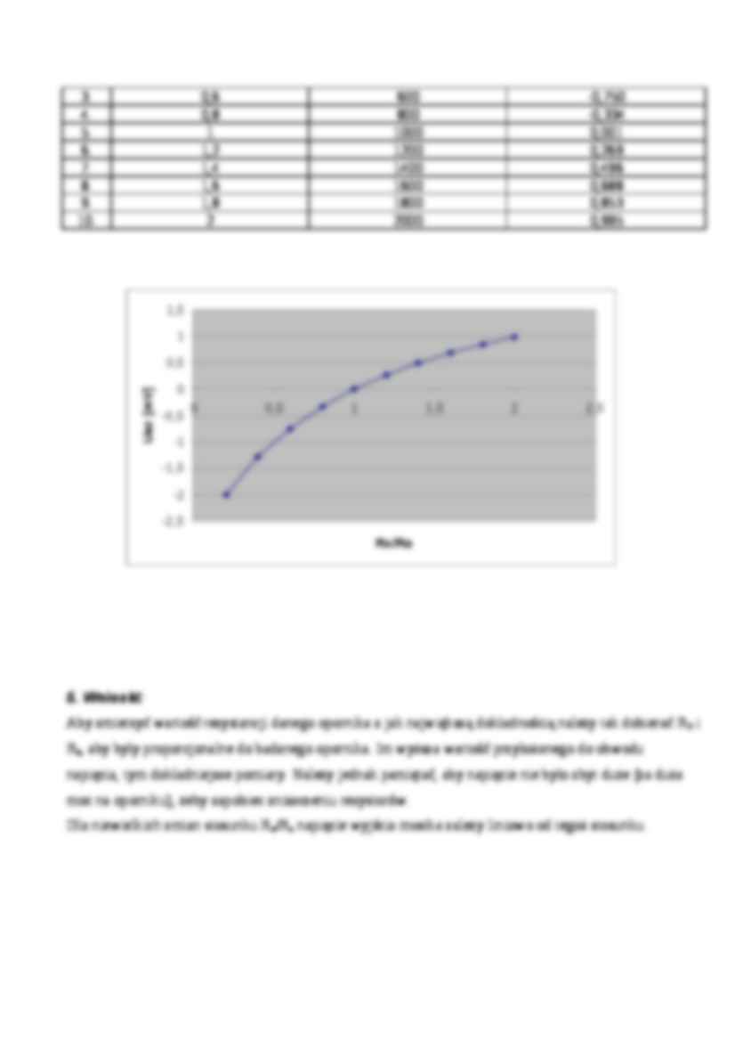 Pomiary rezystancji metodą mostkową- ćwiczenia 4 - strona 3