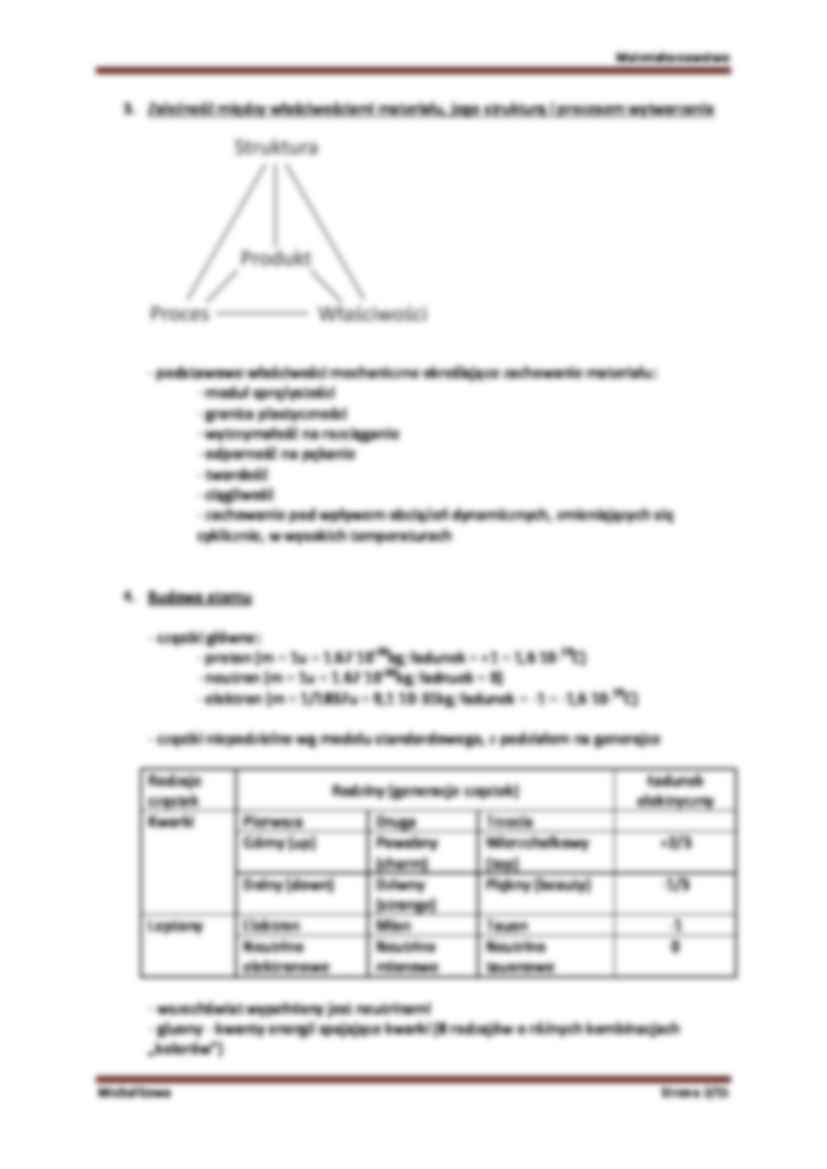Materiałoznawstwo chemiczne- opracowanie - strona 2