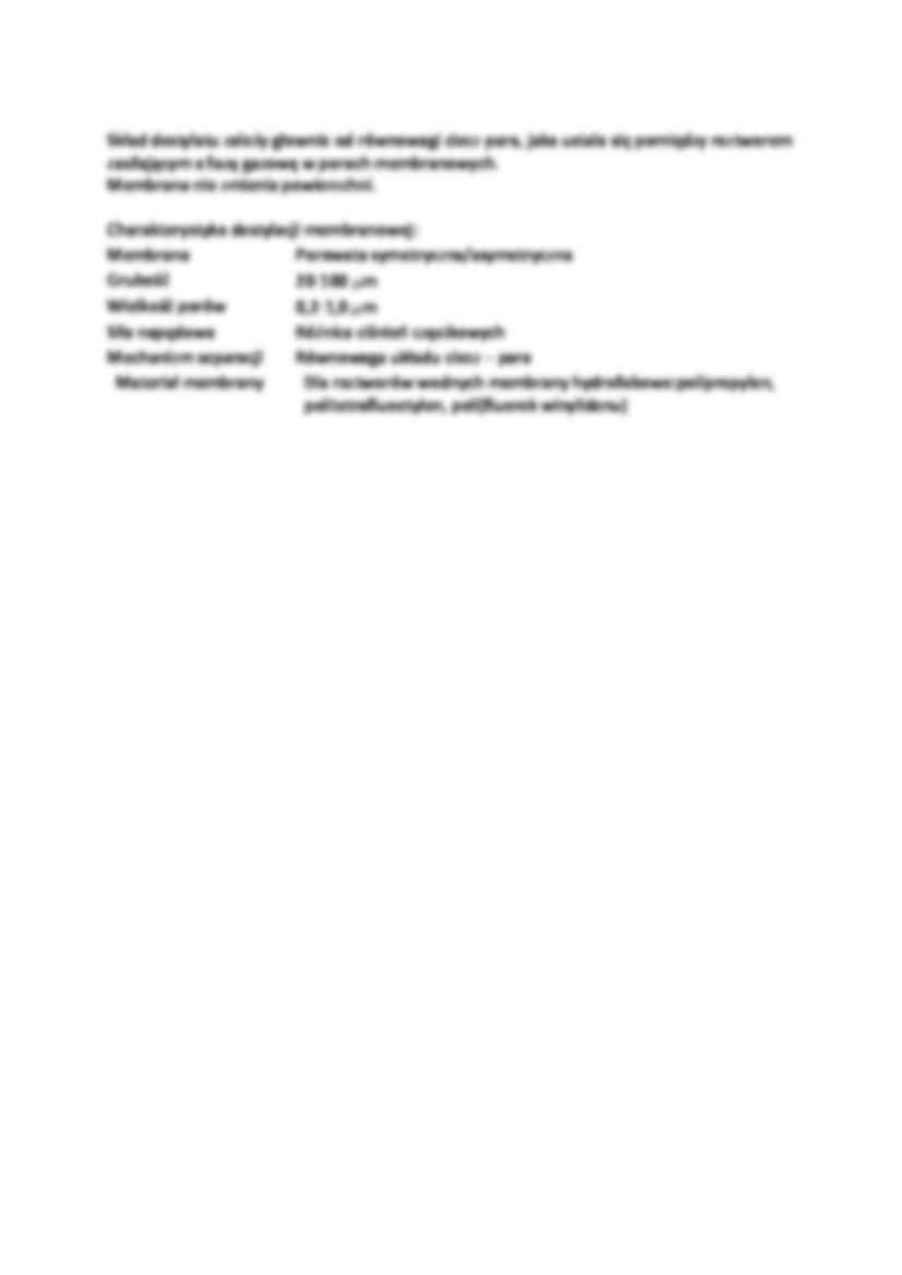 Destylacja membranowa- opracowanie - strona 2