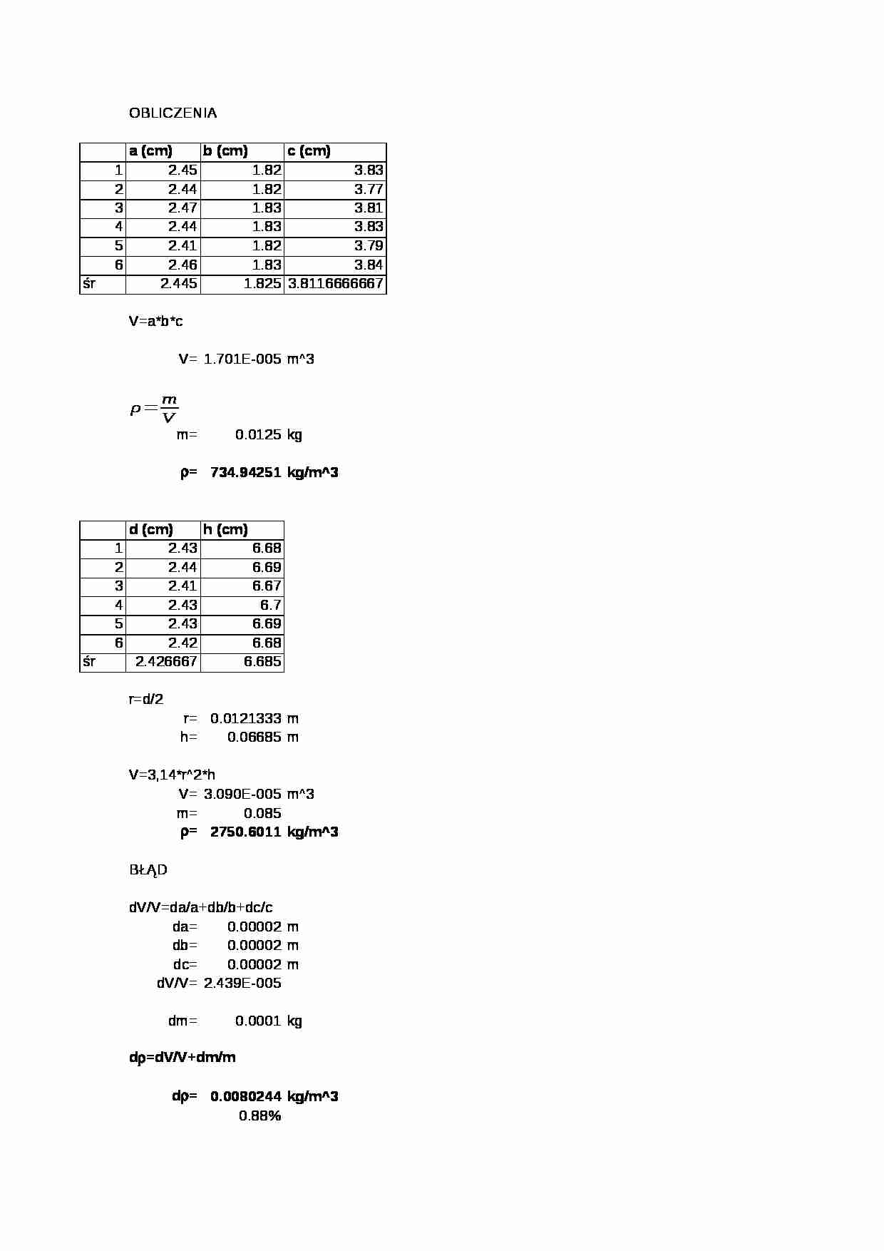 Laboratoria z fiyki - strona 1