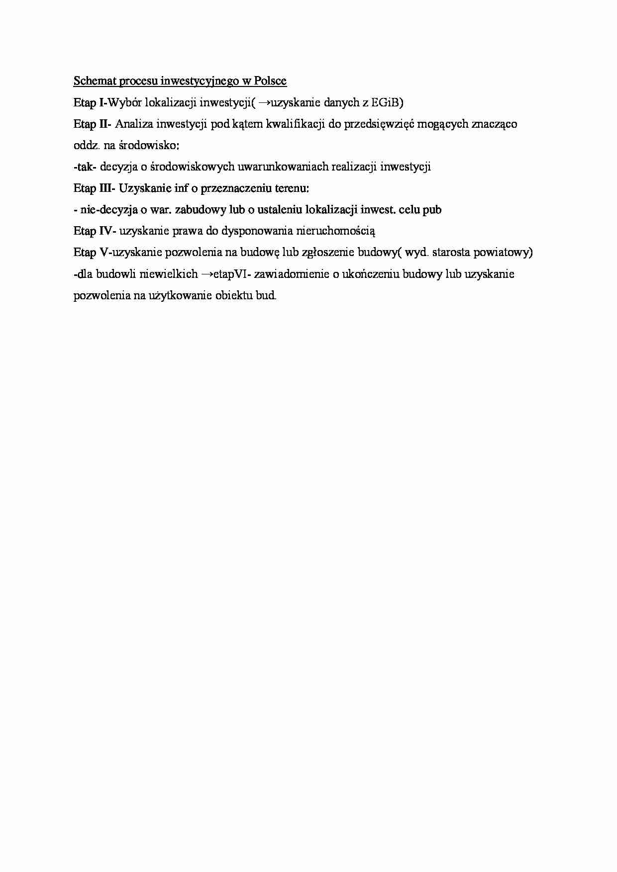 Schemat procesu inwestycyjnego w Polsce- spis - strona 1